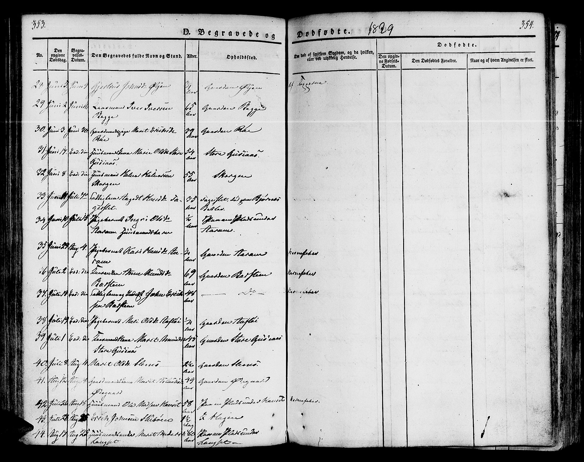 Ministerialprotokoller, klokkerbøker og fødselsregistre - Møre og Romsdal, SAT/A-1454/551/L0624: Parish register (official) no. 551A04, 1831-1845, p. 353-354