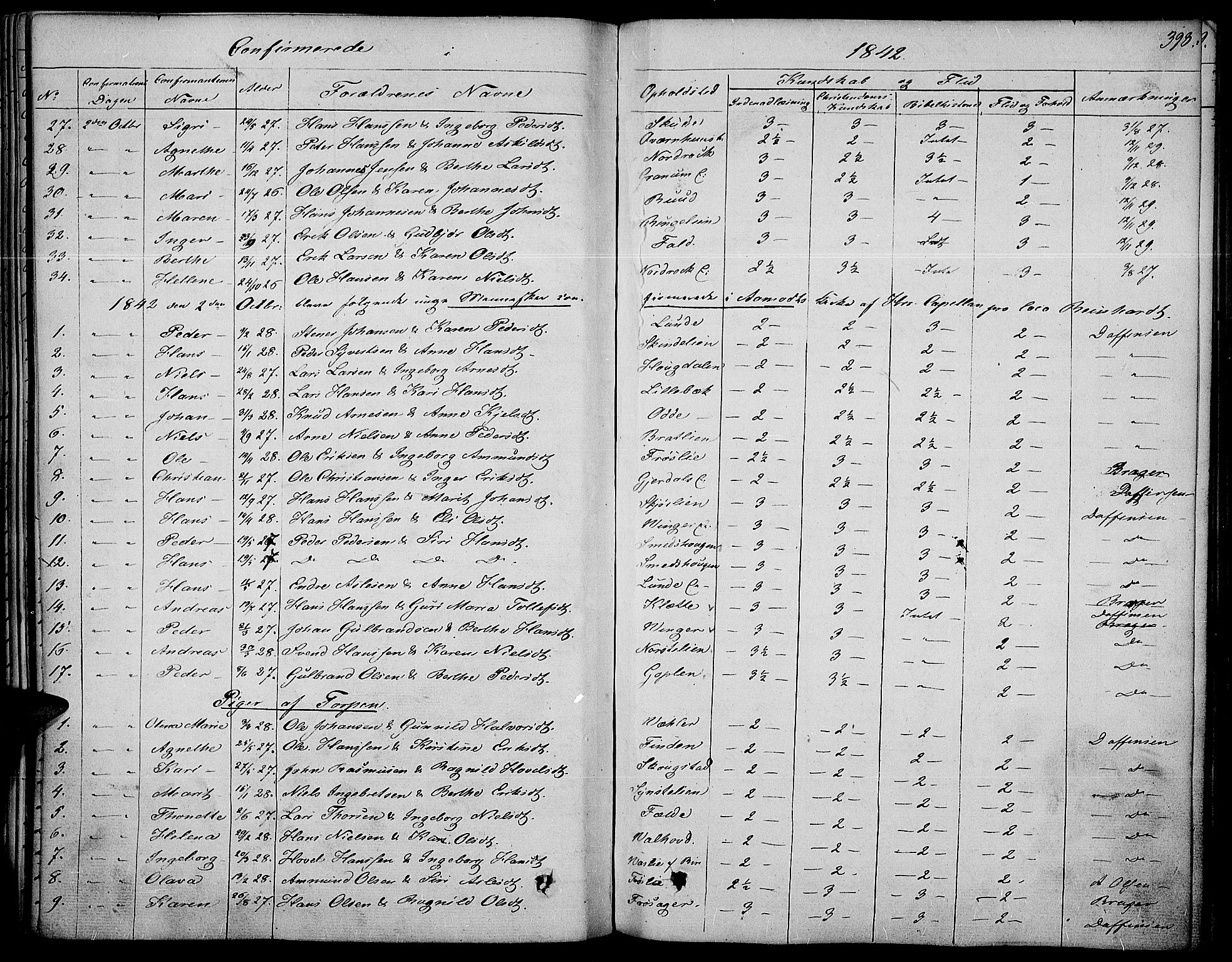 Land prestekontor, AV/SAH-PREST-120/H/Ha/Haa/L0008: Parish register (official) no. 8, 1830-1846, p. 398