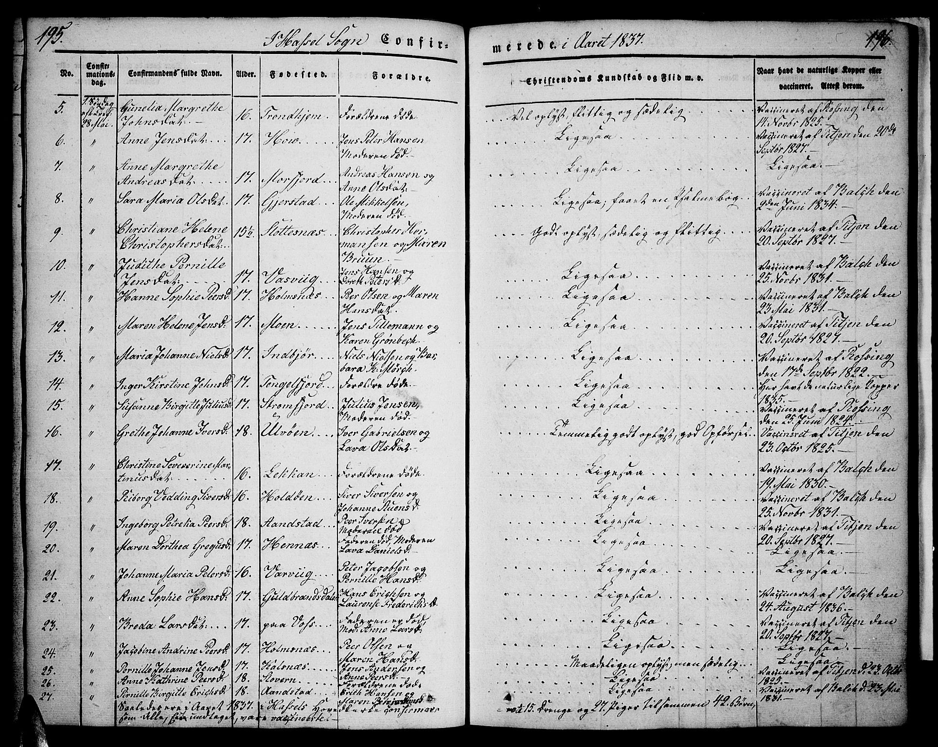 Ministerialprotokoller, klokkerbøker og fødselsregistre - Nordland, SAT/A-1459/888/L1239: Parish register (official) no. 888A06 /1, 1837-1849, p. 195-196