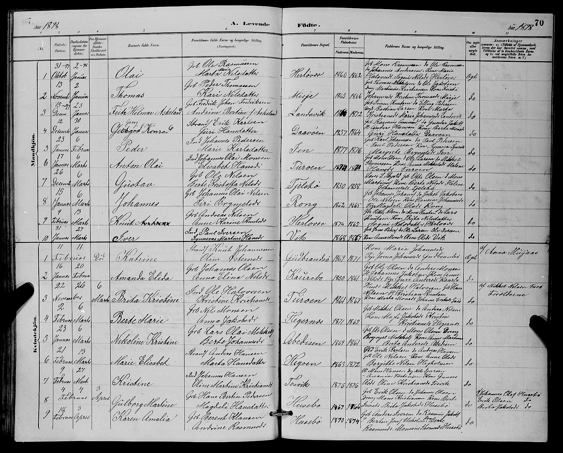 Herdla Sokneprestembete, SAB/A-75701/H/Hab: Parish register (copy) no. A 3, 1889-1899, p. 70