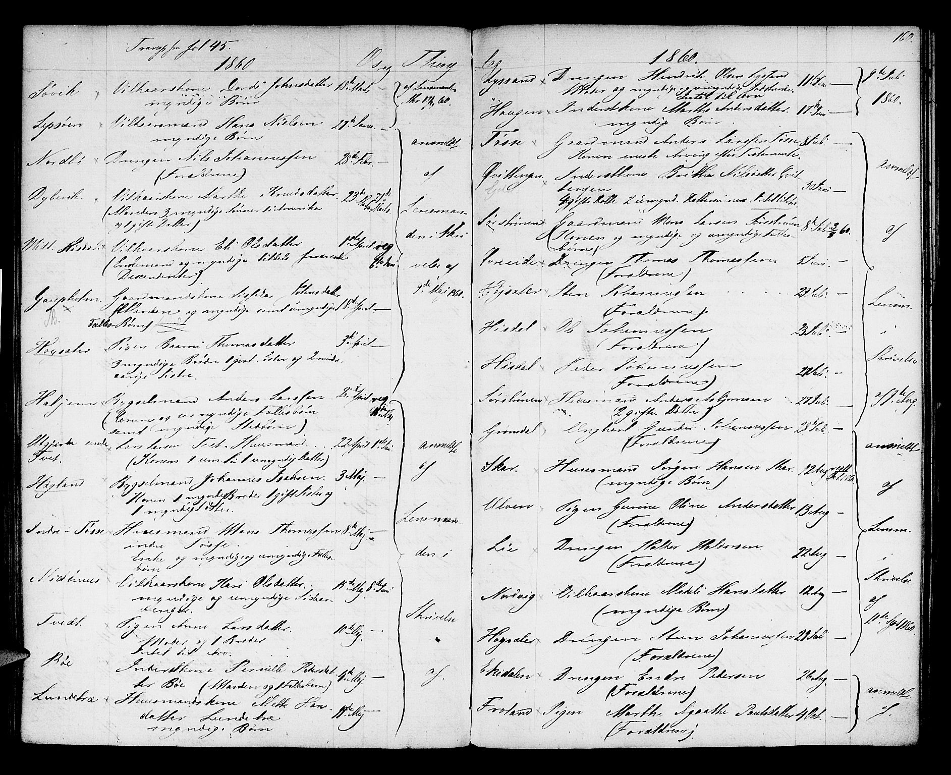 Midhordland sorenskriveri, AV/SAB-A-3001/1/H/Hk/Hka/L0001: Dødsfallprotokollar, 1848-1862, p. 160