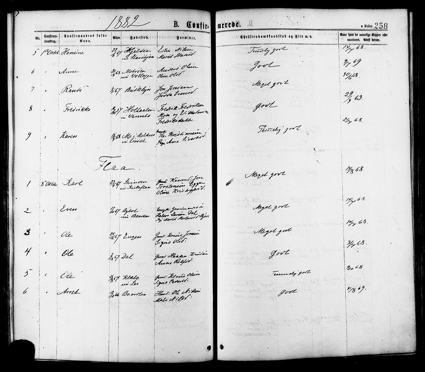 Ministerialprotokoller, klokkerbøker og fødselsregistre - Sør-Trøndelag, SAT/A-1456/691/L1079: Parish register (official) no. 691A11, 1873-1886, p. 258