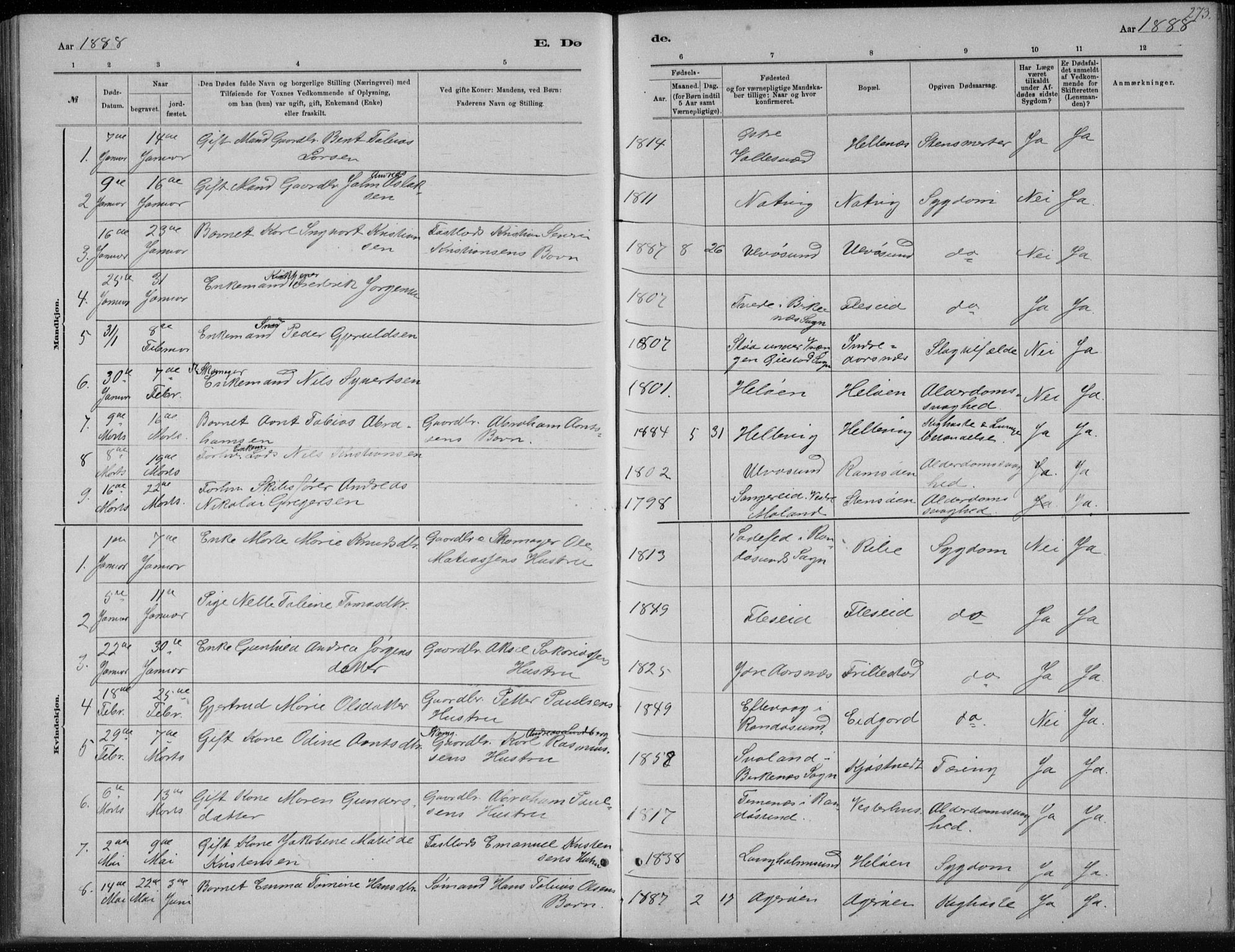 Høvåg sokneprestkontor, SAK/1111-0025/F/Fb/L0004: Parish register (copy) no. B 4, 1883-1898, p. 273