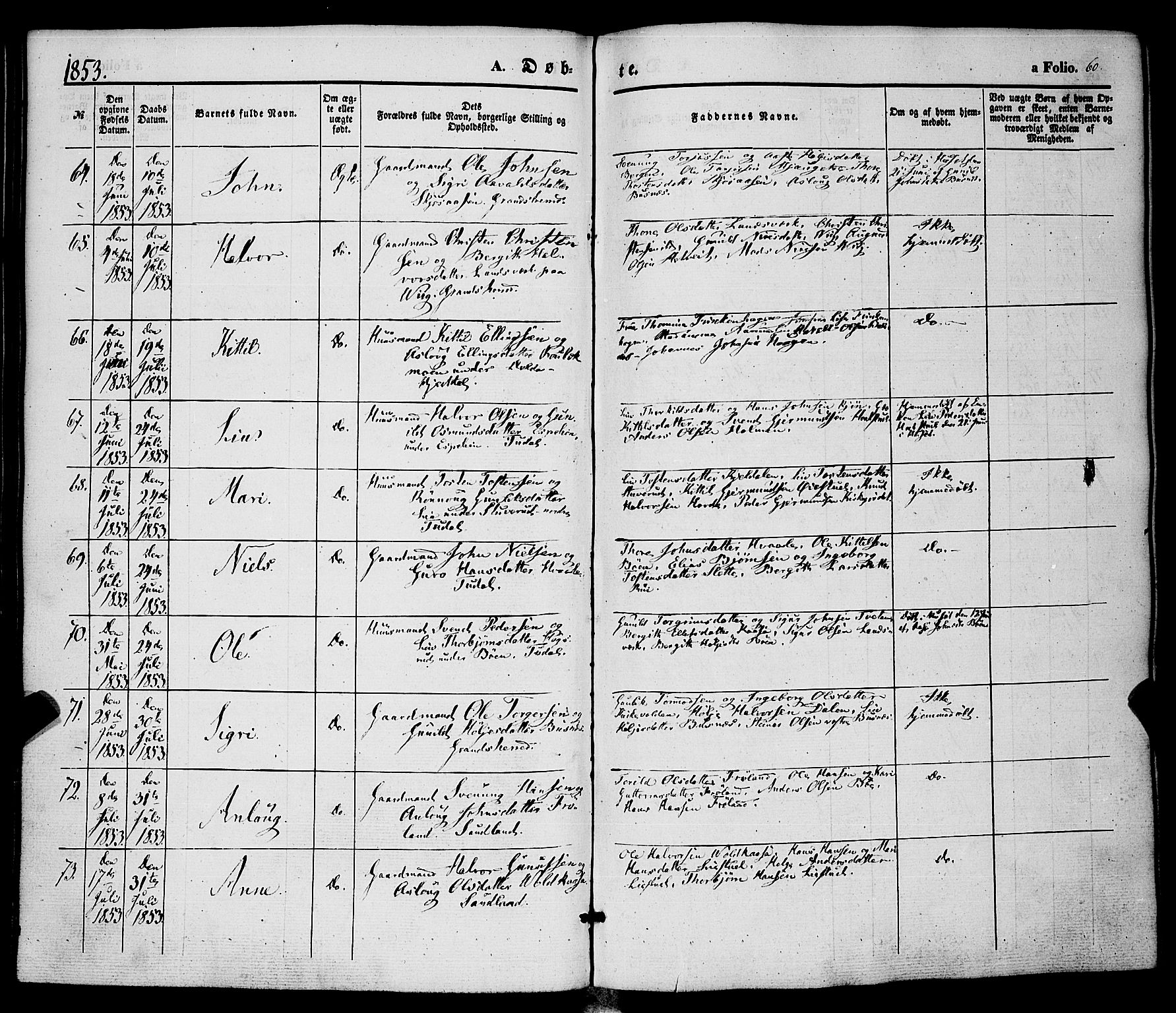 Hjartdal kirkebøker, AV/SAKO-A-270/F/Fa/L0008: Parish register (official) no. I 8, 1844-1859, p. 60