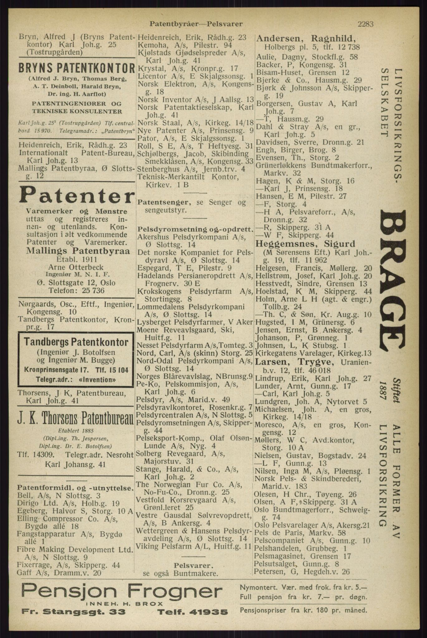 Kristiania/Oslo adressebok, PUBL/-, 1933, p. 2283