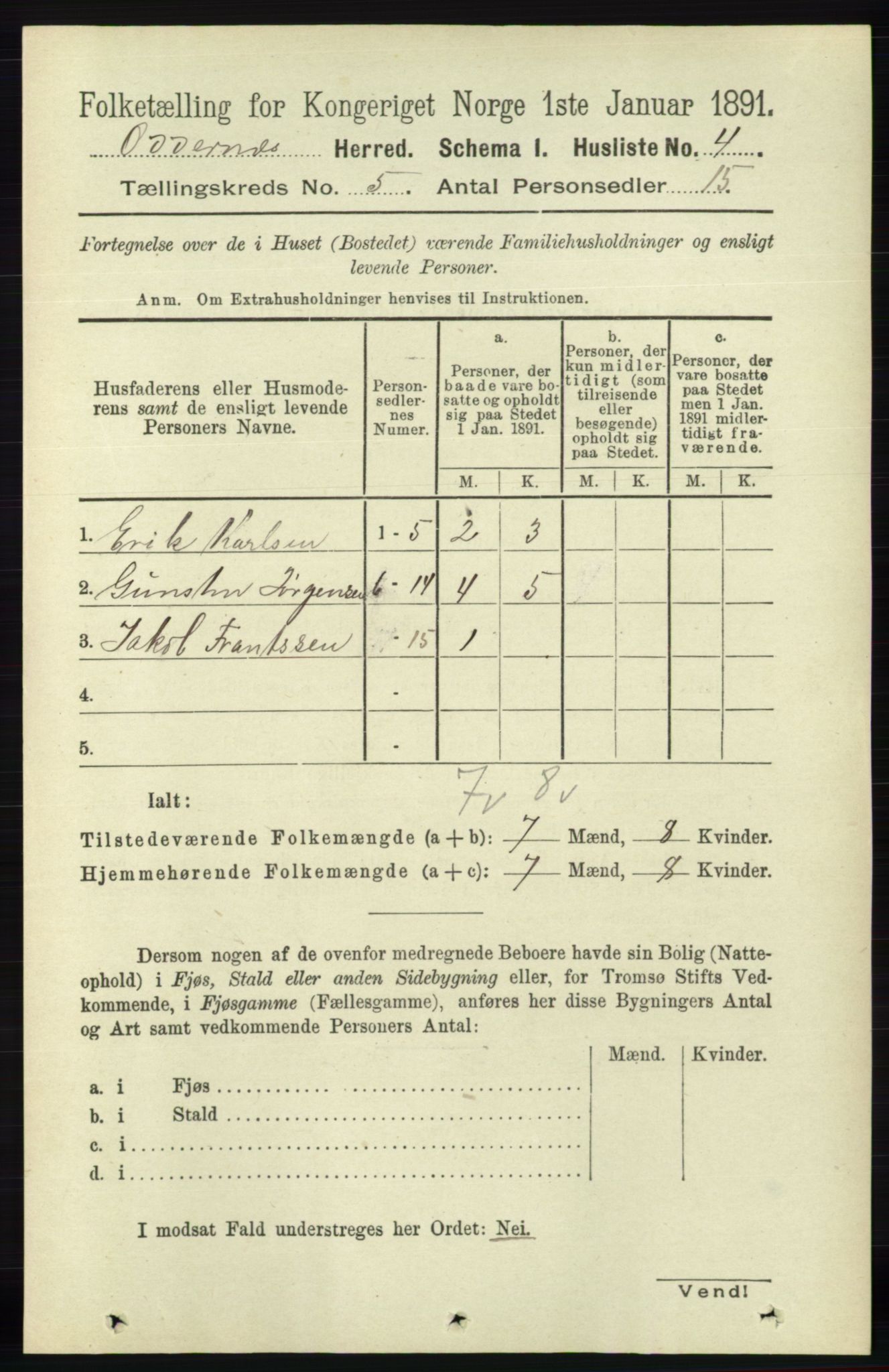 RA, 1891 census for 1012 Oddernes, 1891, p. 1712