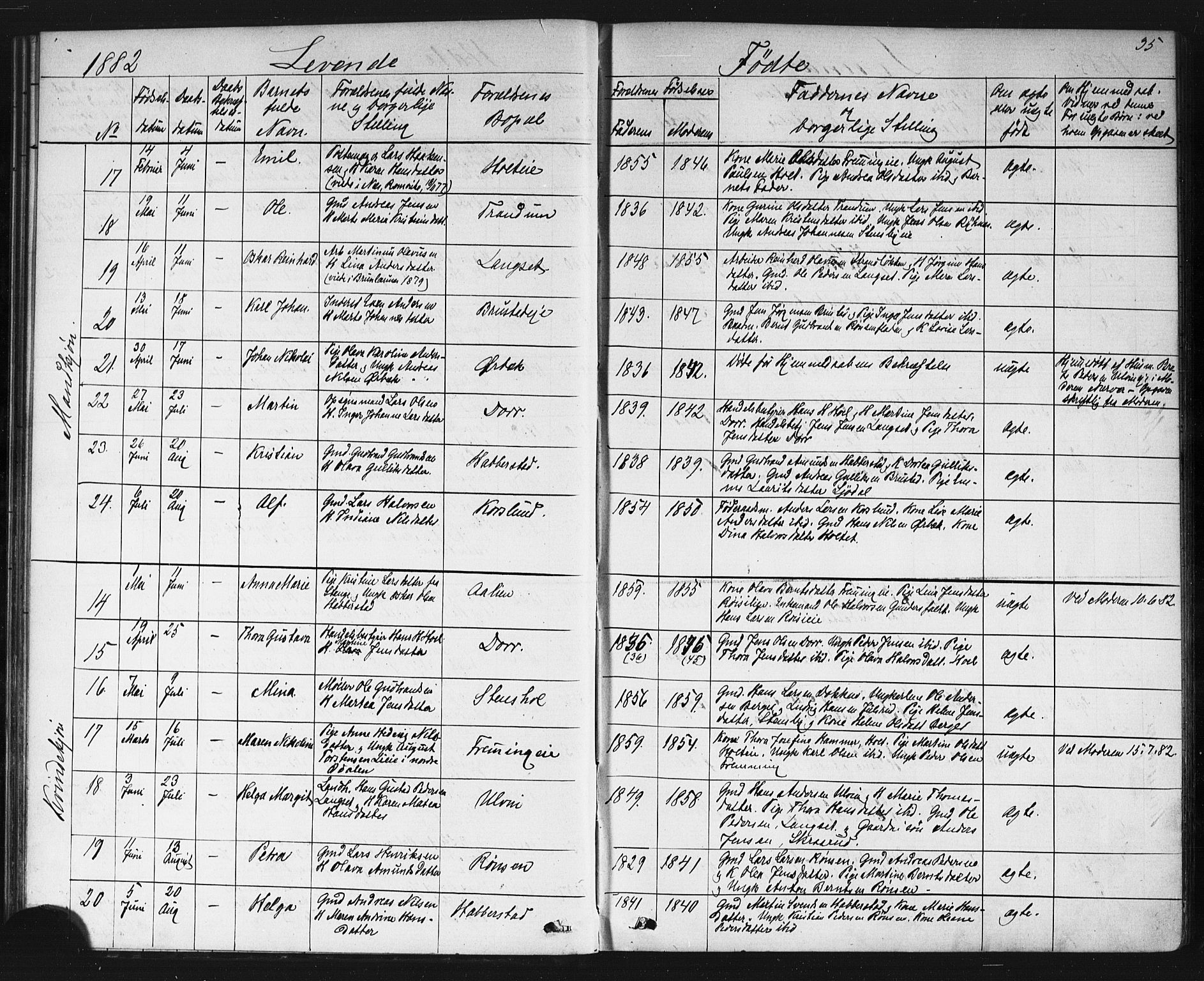 Eidsvoll prestekontor Kirkebøker, AV/SAO-A-10888/G/Gb/L0002: Parish register (copy) no. II 2, 1877-1897, p. 35