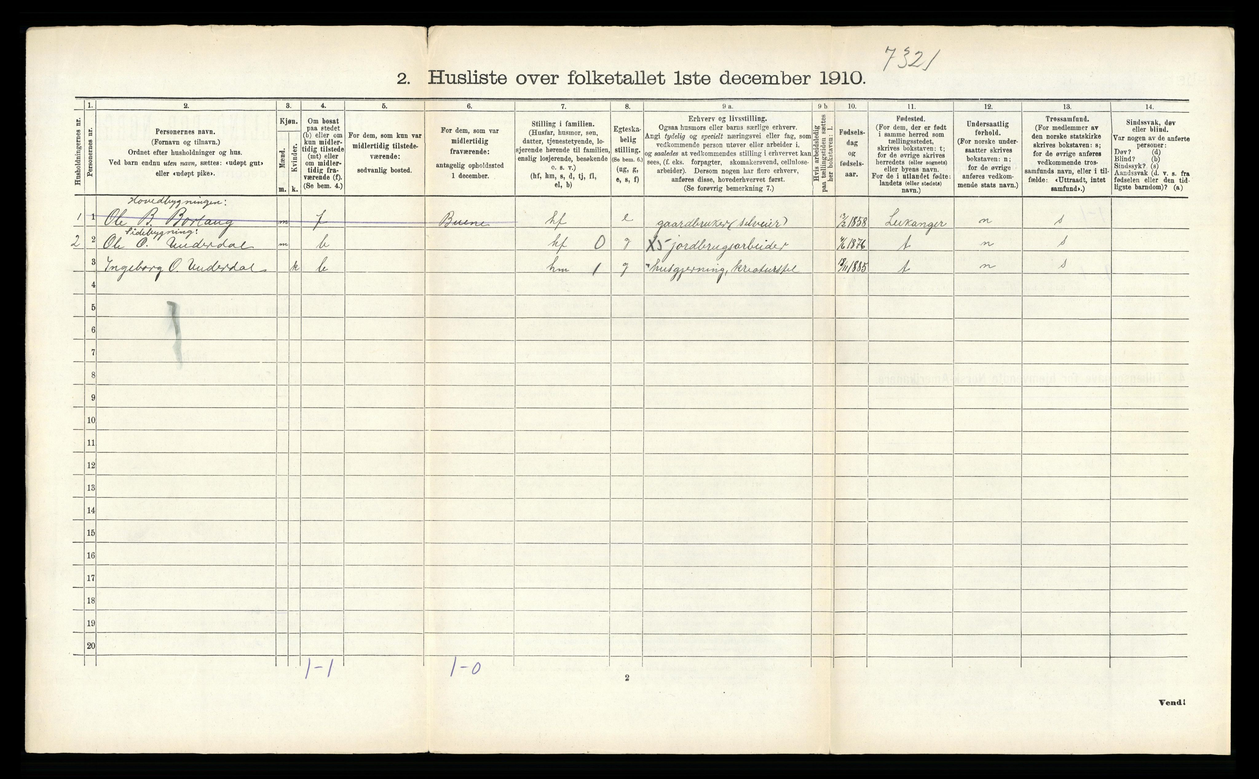 RA, 1910 census for Aurland, 1910, p. 258