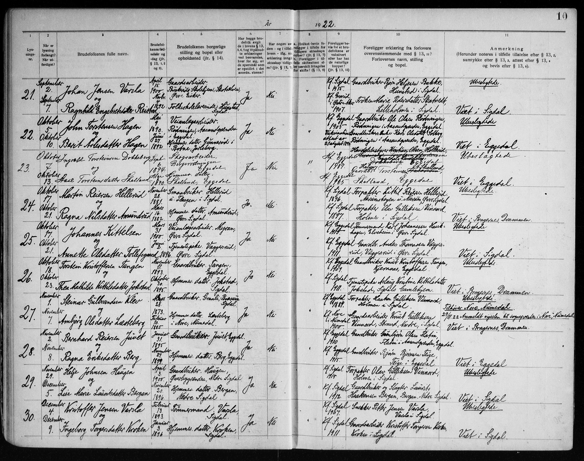 Sigdal kirkebøker, SAKO/A-245/H/Ha/L0001: Banns register no. 1, 1919-1953, p. 10