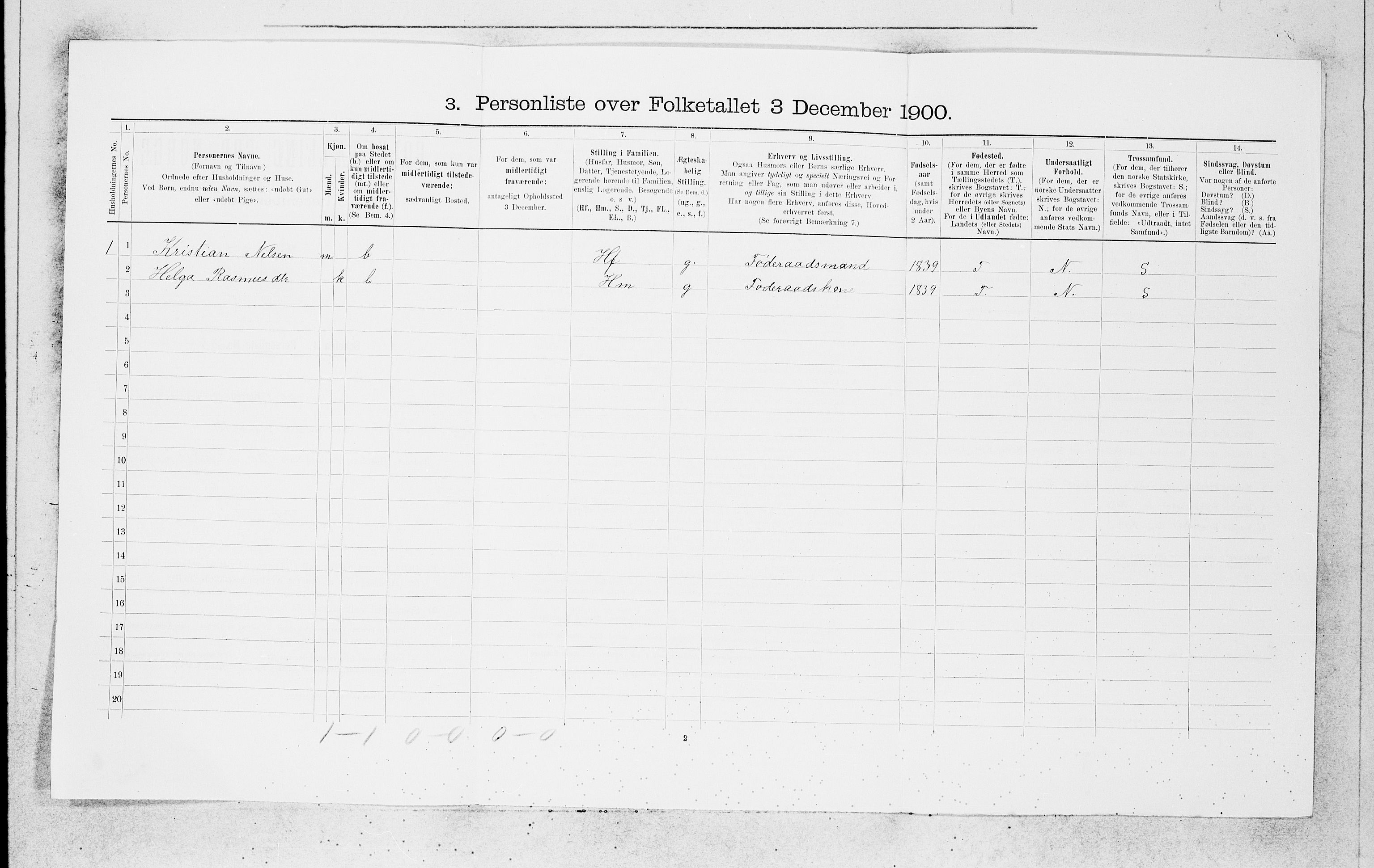 SAB, 1900 census for Manger, 1900, p. 1064