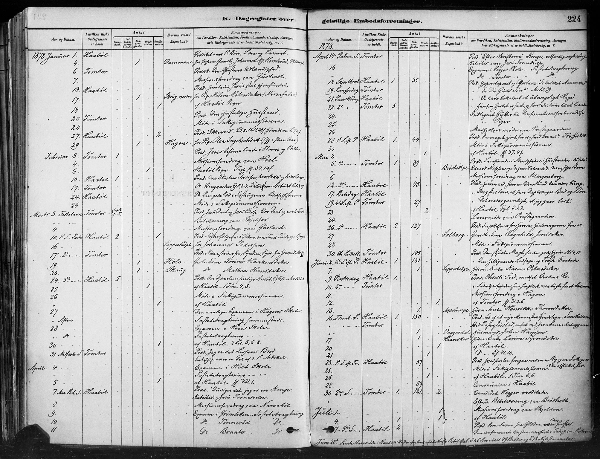 Hobøl prestekontor Kirkebøker, AV/SAO-A-2002/F/Fa/L0005: Parish register (official) no. I 5, 1878-1904, p. 224