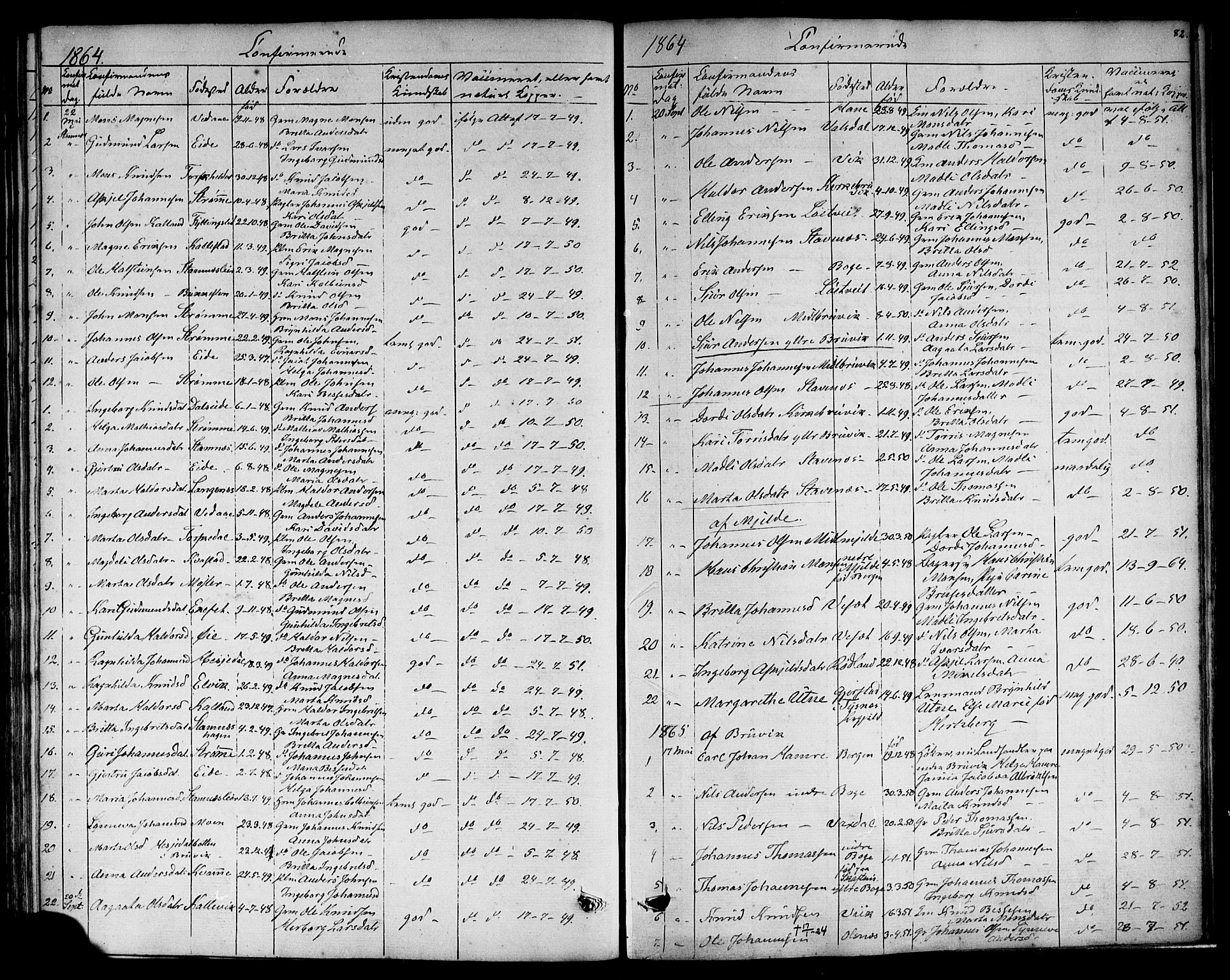 Haus sokneprestembete, SAB/A-75601: Curate's parish register no. A 3, 1850-1867, p. 82