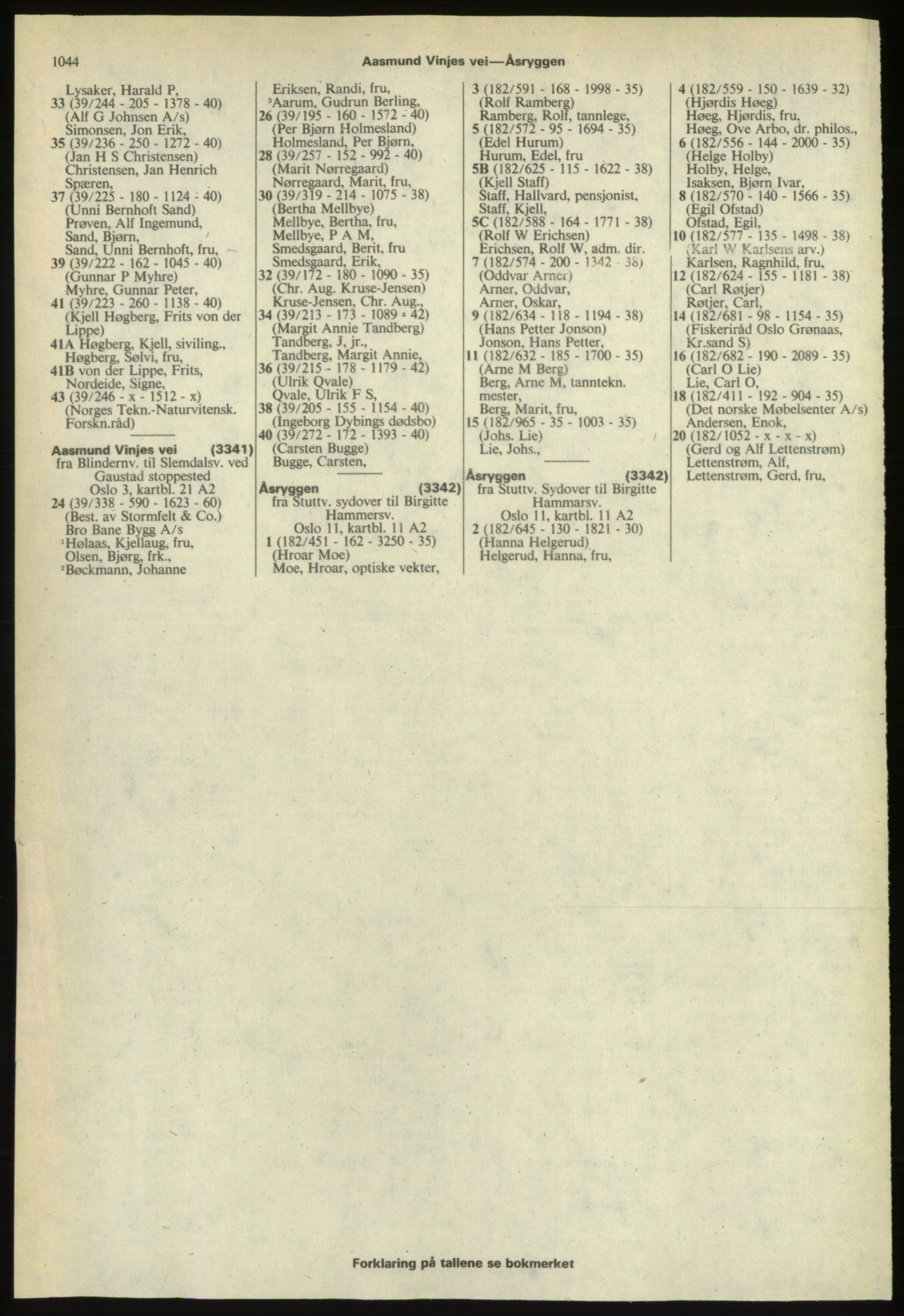 Kristiania/Oslo adressebok, PUBL/-, 1974-1975, p. 1044