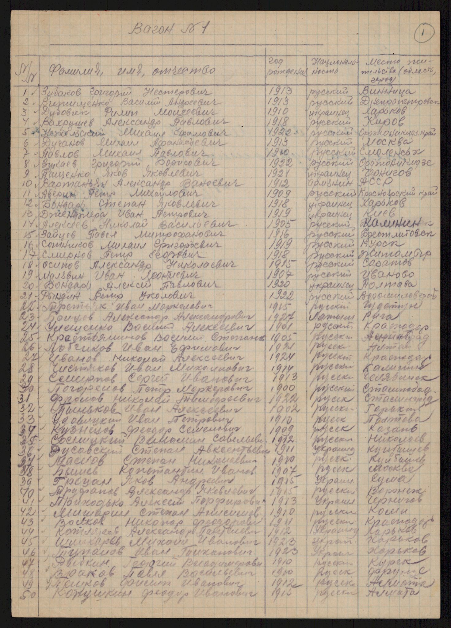 Flyktnings- og fangedirektoratet, Repatrieringskontoret, AV/RA-S-1681/D/Db/L0016: Displaced Persons (DPs) og sivile tyskere, 1945-1948, p. 841