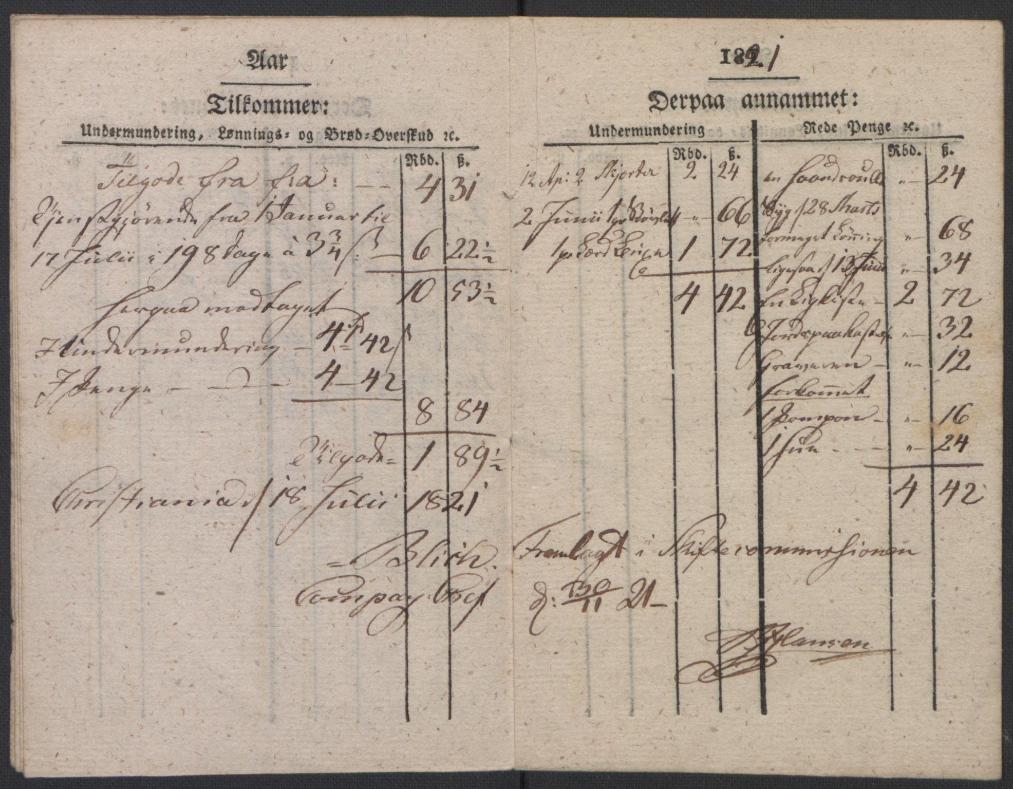 Forsvaret, Generalauditøren, AV/RA-RAFA-1772/F/Fj/Fjb/L0005: Skifter 1818 - 1823, 1818-1823, p. 50