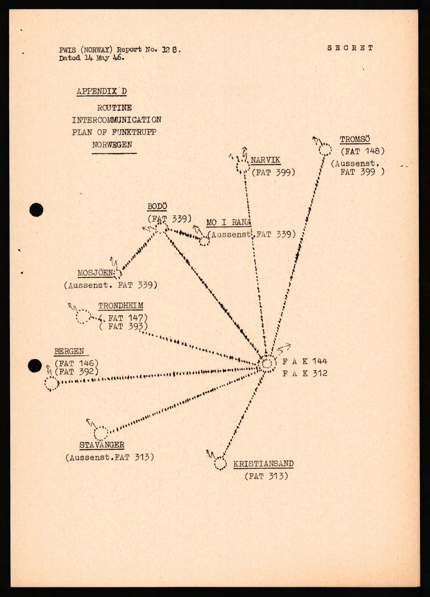 Forsvaret, Forsvarets overkommando II, AV/RA-RAFA-3915/D/Db/L0016: CI Questionaires. Tyske okkupasjonsstyrker i Norge. Tyskere., 1945-1946, p. 737