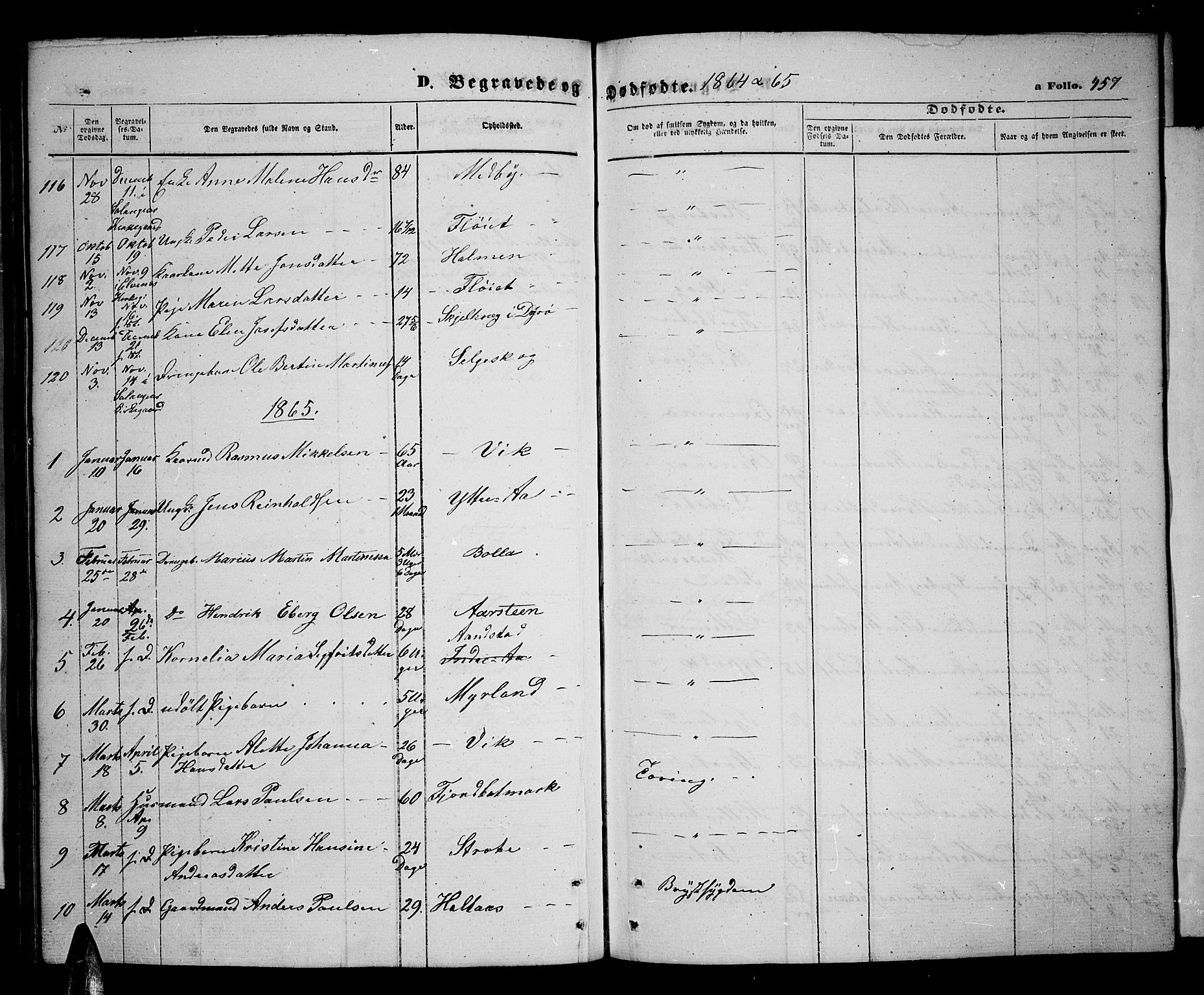 Ibestad sokneprestembete, SATØ/S-0077/H/Ha/Hab/L0005klokker: Parish register (copy) no. 5, 1860-1871, p. 457