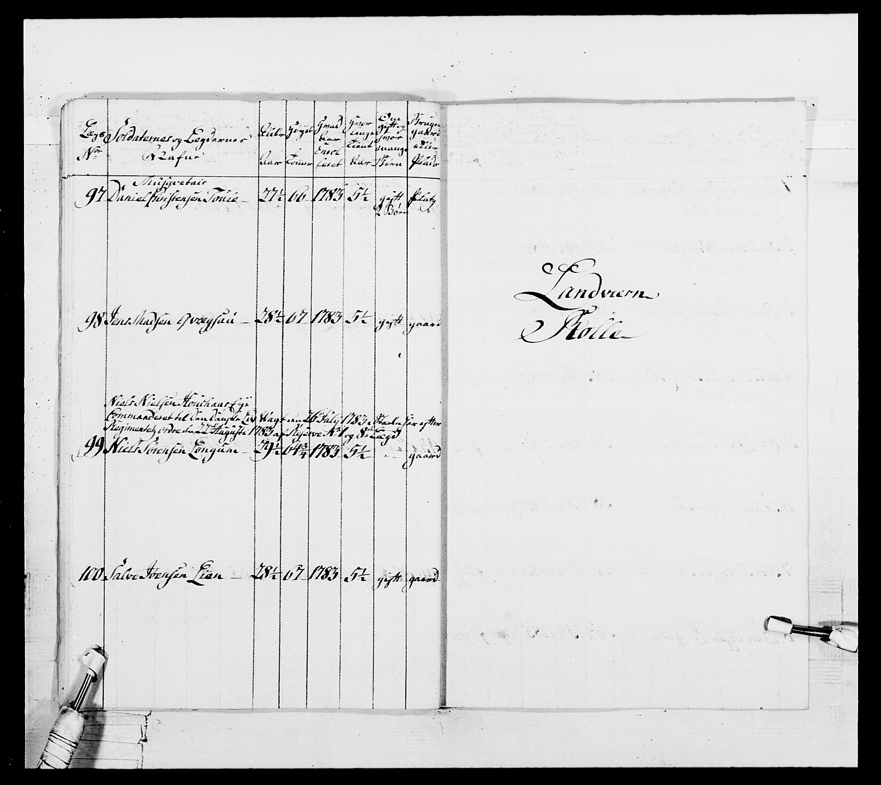 Generalitets- og kommissariatskollegiet, Det kongelige norske kommissariatskollegium, RA/EA-5420/E/Eh/L0104: 1. Vesterlenske nasjonale infanteriregiment, 1789, p. 153