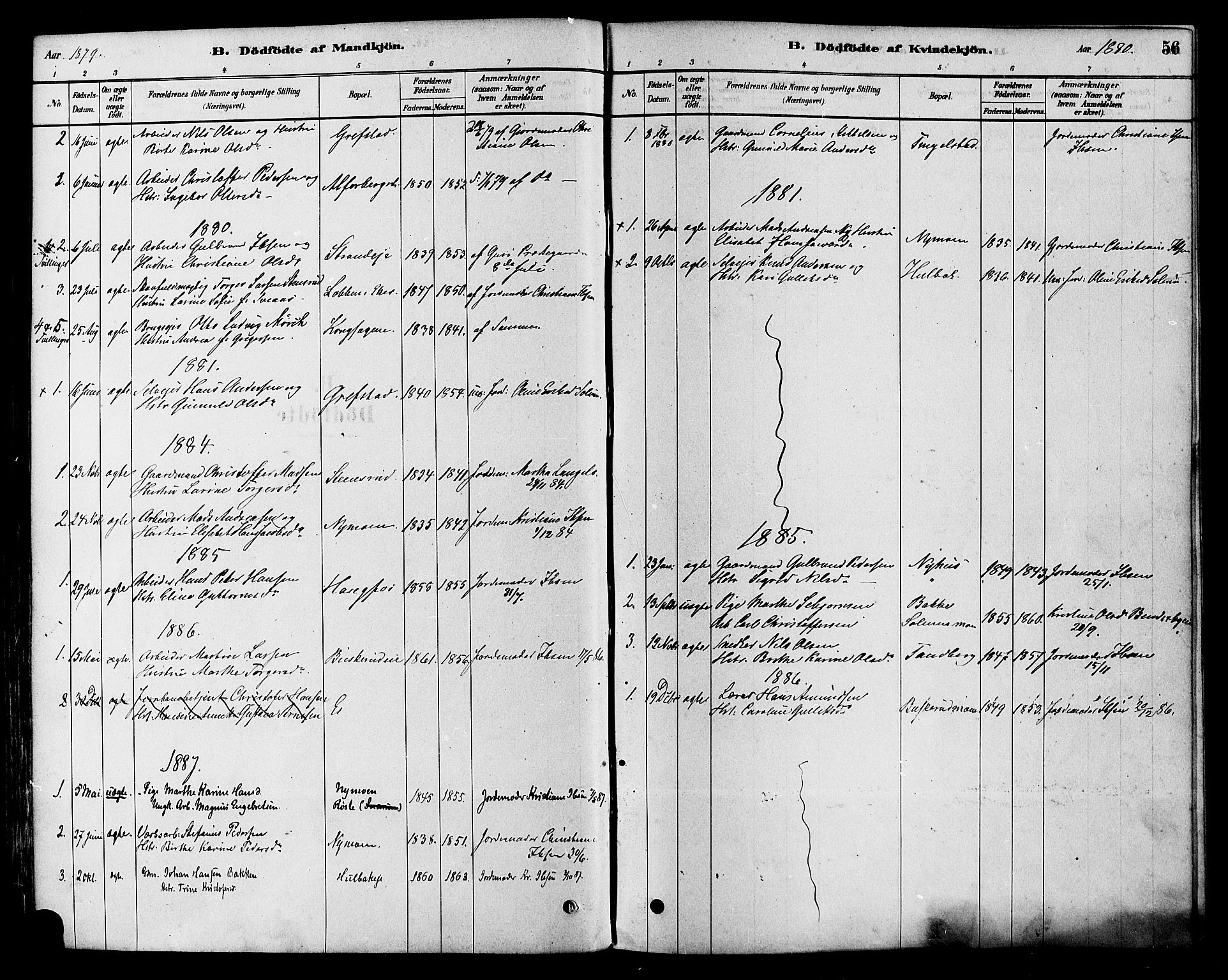 Modum kirkebøker, SAKO/A-234/F/Fa/L0015: Parish register (official) no. 15 /1, 1877-1889, p. 56