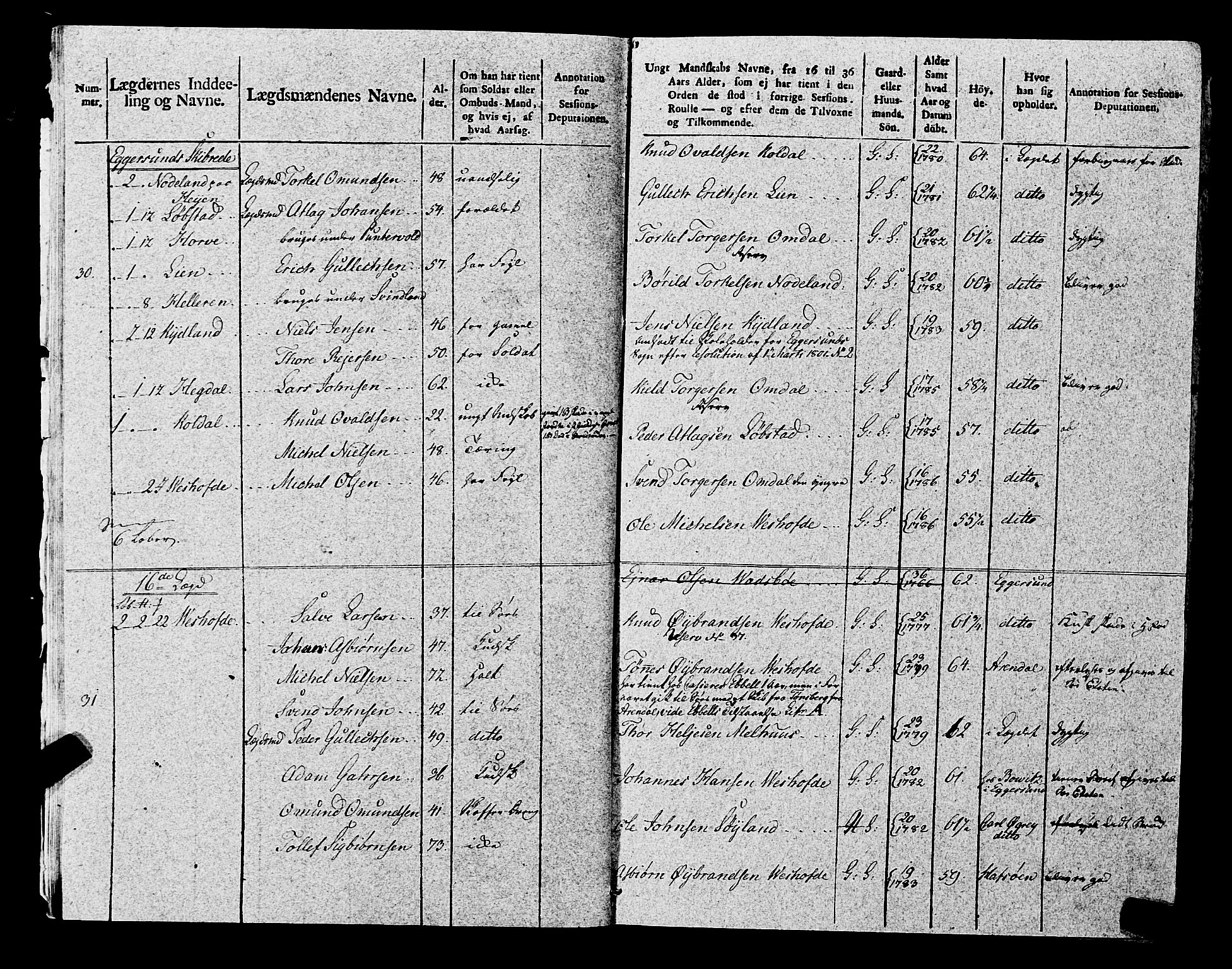 Fylkesmannen i Rogaland, AV/SAST-A-101928/99/3/325/325CA, 1655-1832, p. 8822