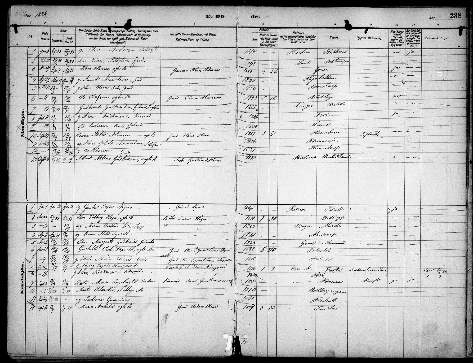 Nes prestekontor Kirkebøker, SAO/A-10410/F/Fc/L0002: Parish register (official) no. IIi 2, 1882-1916, p. 238