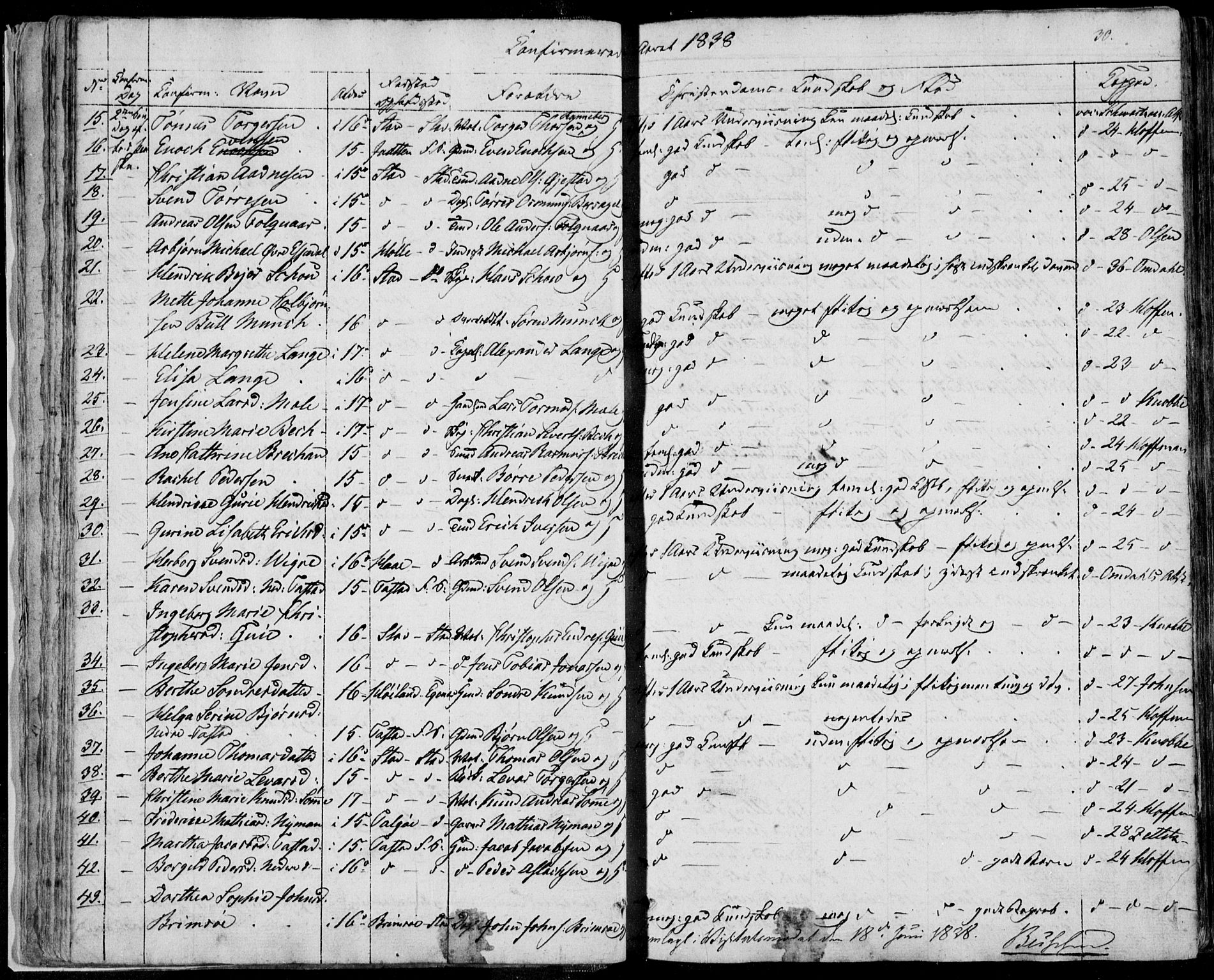 Domkirken sokneprestkontor, SAST/A-101812/001/30/30BA/L0013: Parish register (official) no. A 12, 1823-1861, p. 30