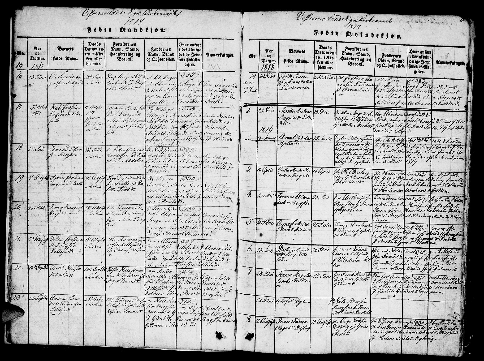 Vestre Moland sokneprestkontor, SAK/1111-0046/F/Fb/Fbb/L0001: Parish register (copy) no. B 1, 1816-1851, p. 5