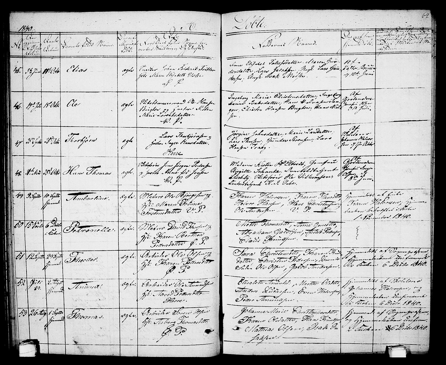 Porsgrunn kirkebøker , SAKO/A-104/G/Gb/L0002: Parish register (copy) no. II 2, 1828-1841, p. 64