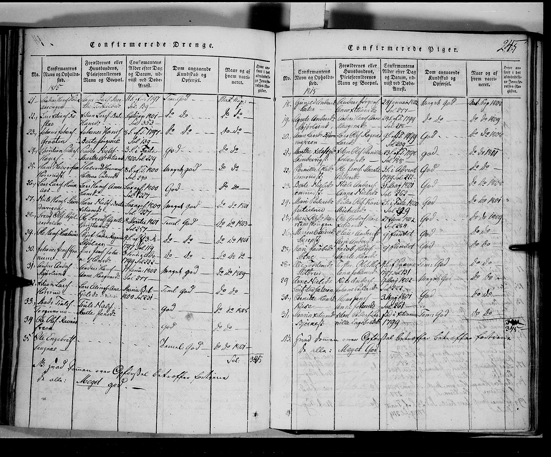 Toten prestekontor, SAH/PREST-102/H/Ha/Hab/L0001: Parish register (copy) no. 1, 1814-1820, p. 245