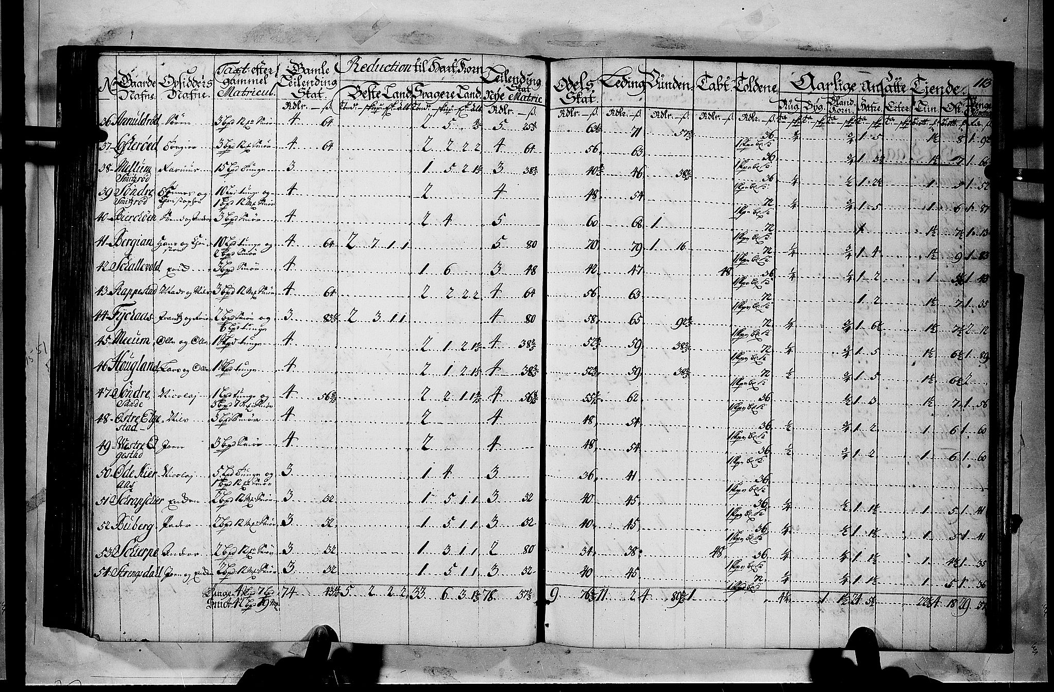 Rentekammeret inntil 1814, Realistisk ordnet avdeling, RA/EA-4070/N/Nb/Nbf/L0116: Jarlsberg grevskap matrikkelprotokoll, 1723, p. 112b-113a