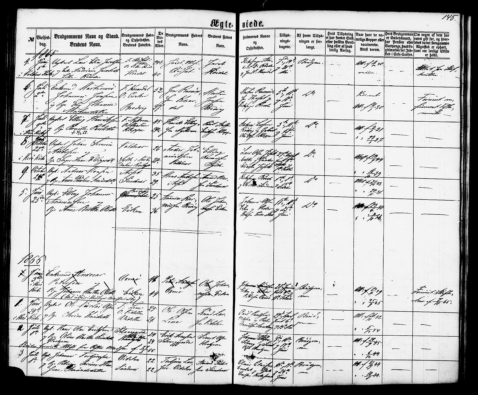 Ministerialprotokoller, klokkerbøker og fødselsregistre - Møre og Romsdal, SAT/A-1454/504/L0055: Parish register (official) no. 504A02, 1861-1884, p. 145