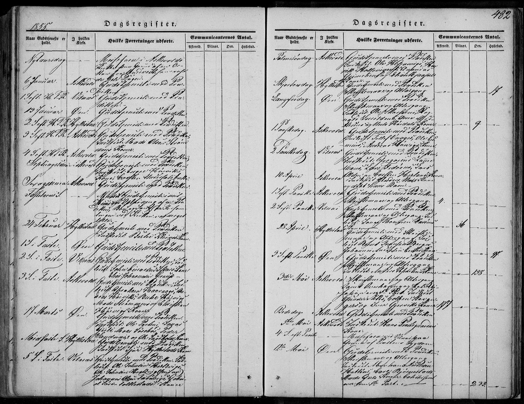 Askvoll sokneprestembete, AV/SAB-A-79501/H/Haa/Haaa/L0011/0002: Parish register (official) no. A 11 II, 1845-1878, p. 482