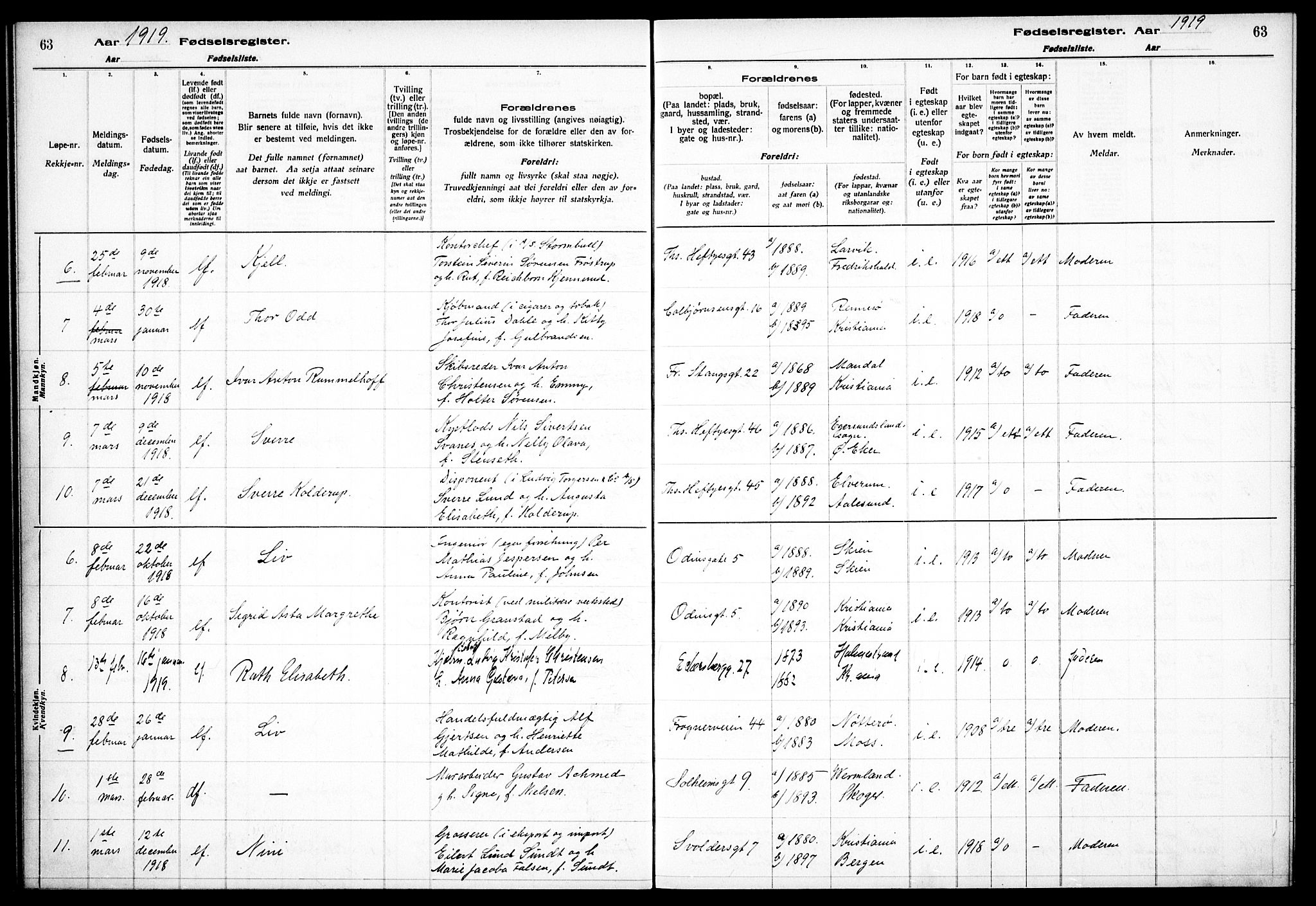 Frogner prestekontor Kirkebøker, AV/SAO-A-10886/J/Ja/L0001: Birth register no. 1, 1916-1927, p. 63