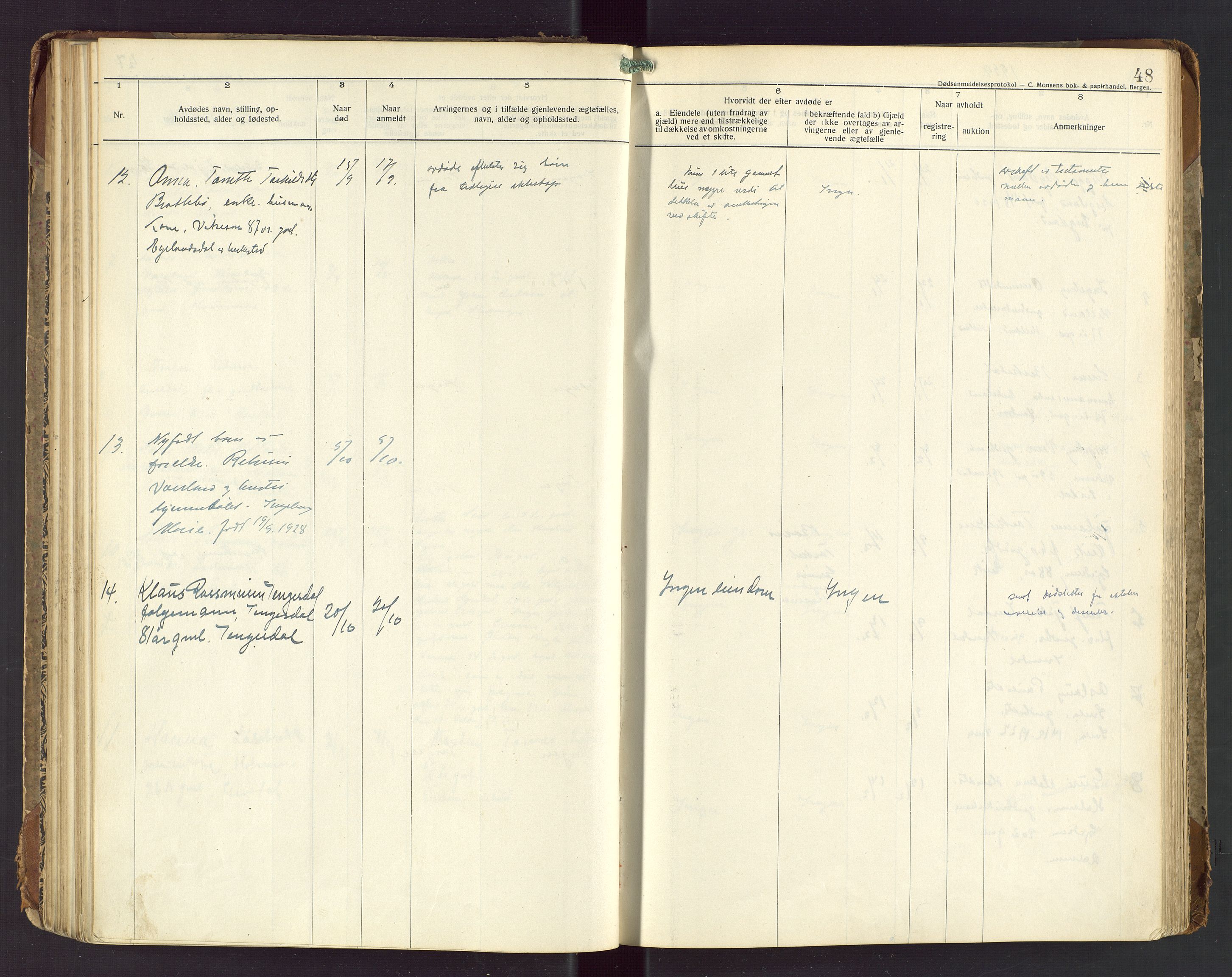 Bjerkreim lensmannskontor, AV/SAST-A-100090/Gga/L0002: "Dødsanmeldelsesprotokoll", 1916-1954, p. 48