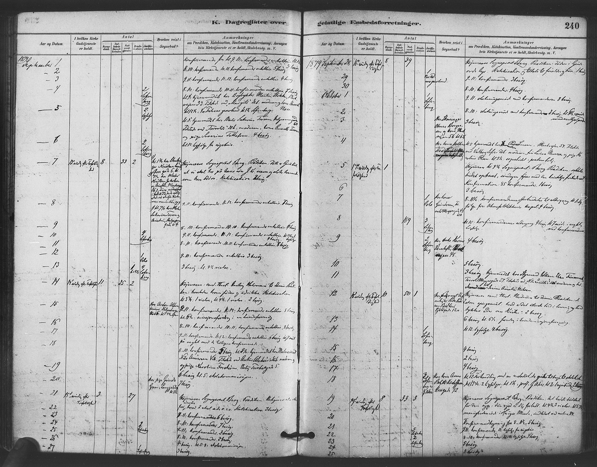 Paulus prestekontor Kirkebøker, AV/SAO-A-10871/F/Fa/L0005: Parish register (official) no. 5, 1879-1889, p. 240