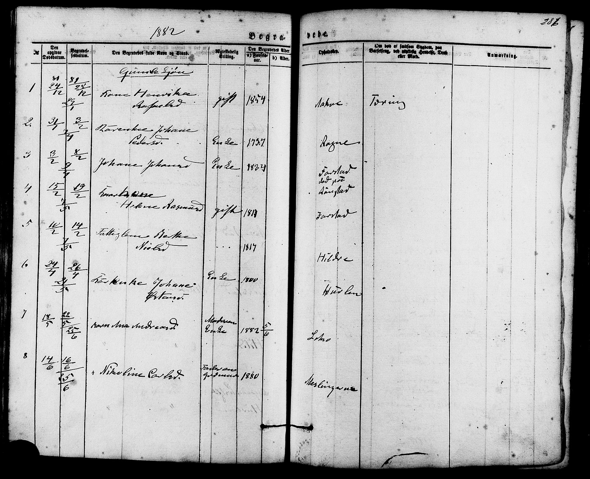 Ministerialprotokoller, klokkerbøker og fødselsregistre - Møre og Romsdal, AV/SAT-A-1454/536/L0500: Parish register (official) no. 536A09, 1876-1889, p. 286