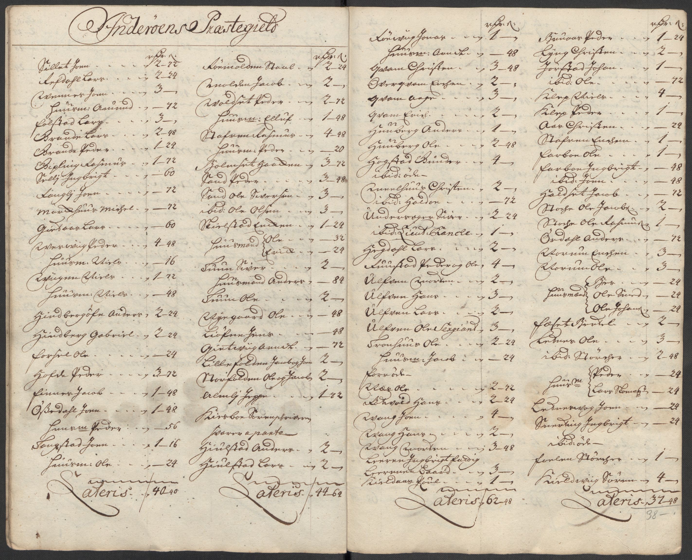 Rentekammeret inntil 1814, Reviderte regnskaper, Fogderegnskap, AV/RA-EA-4092/R63/L4324: Fogderegnskap Inderøy, 1716, p. 154