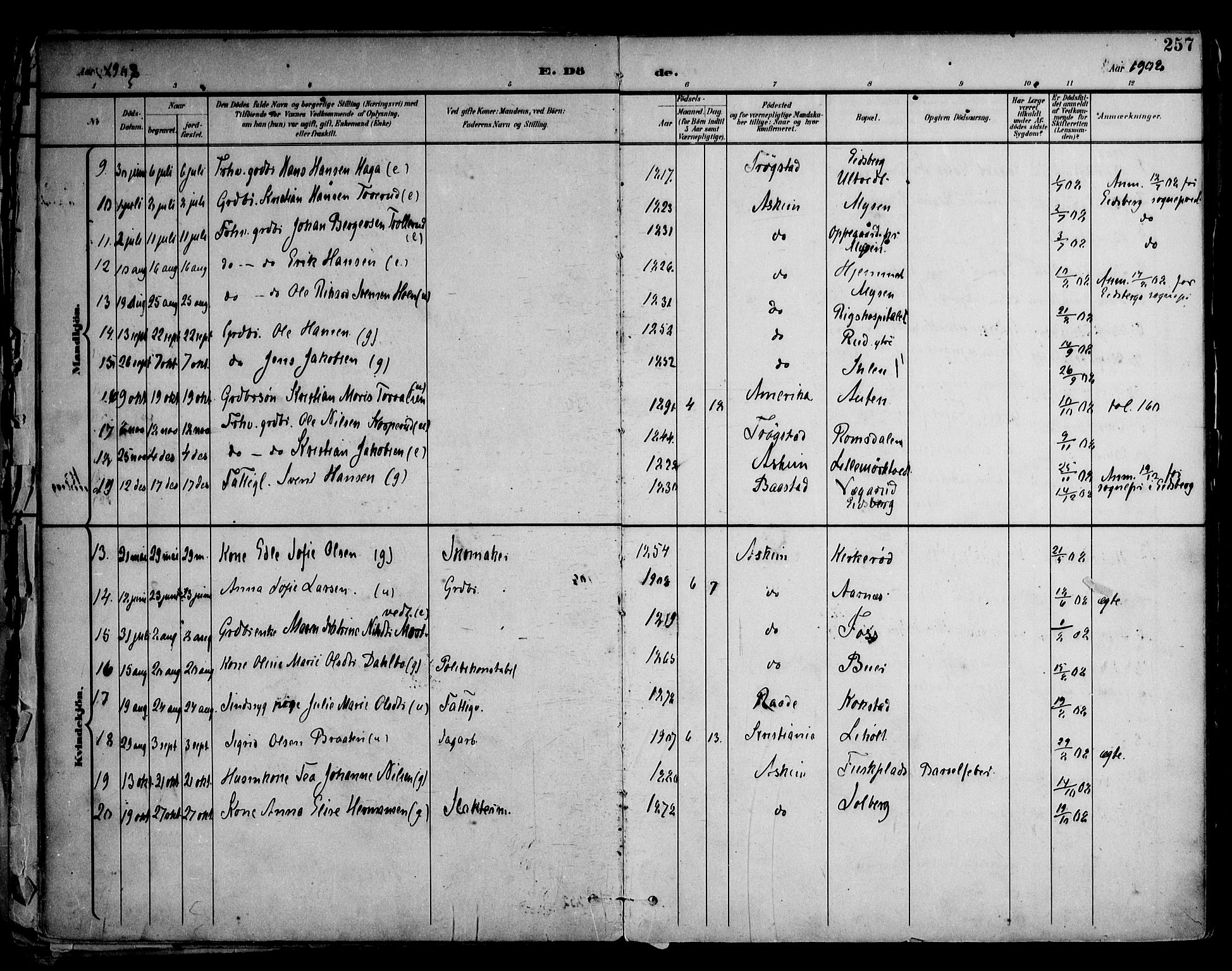 Askim prestekontor Kirkebøker, AV/SAO-A-10900/F/Fa/L0008: Parish register (official) no. 8, 1898-1912, p. 257