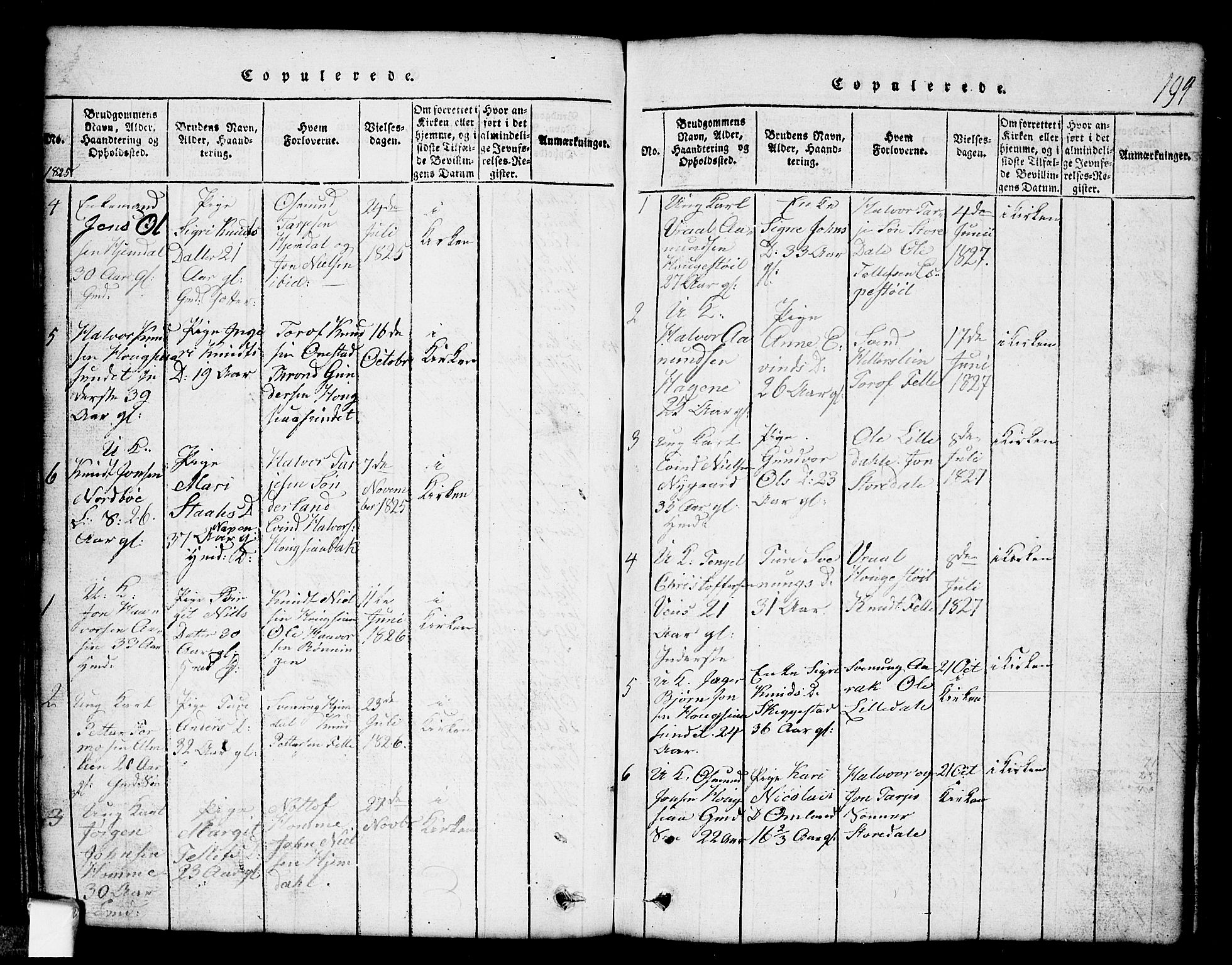 Nissedal kirkebøker, SAKO/A-288/G/Gb/L0001: Parish register (copy) no. II 1, 1814-1862, p. 194