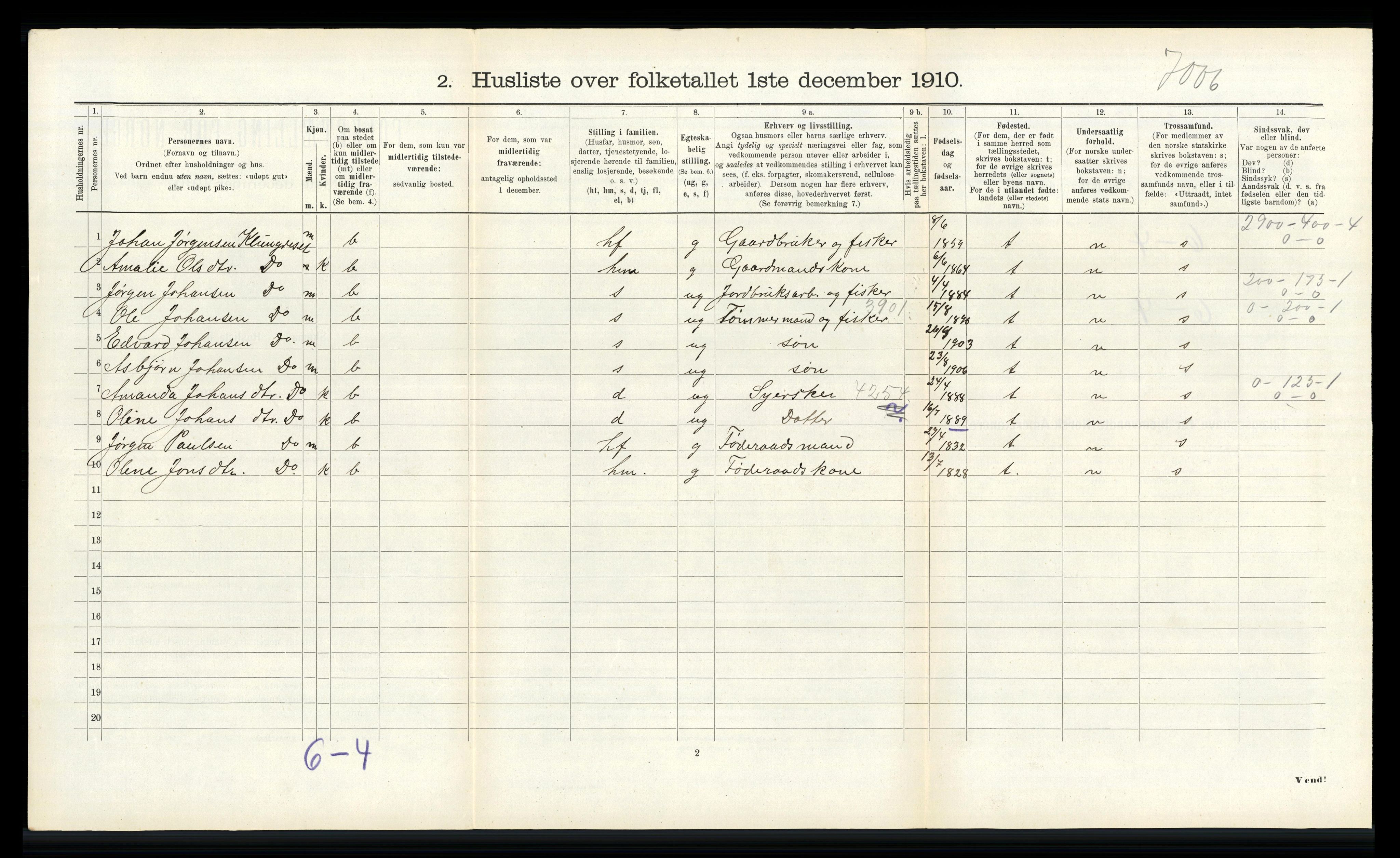 RA, 1910 census for Bremanger, 1910, p. 394