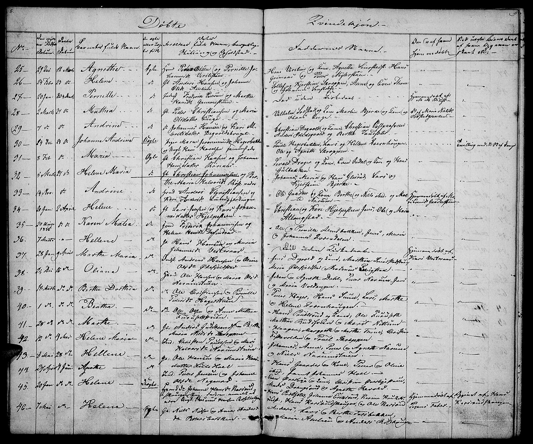 Vestre Toten prestekontor, SAH/PREST-108/H/Ha/Hab/L0002: Parish register (copy) no. 2, 1836-1848, p. 8-9