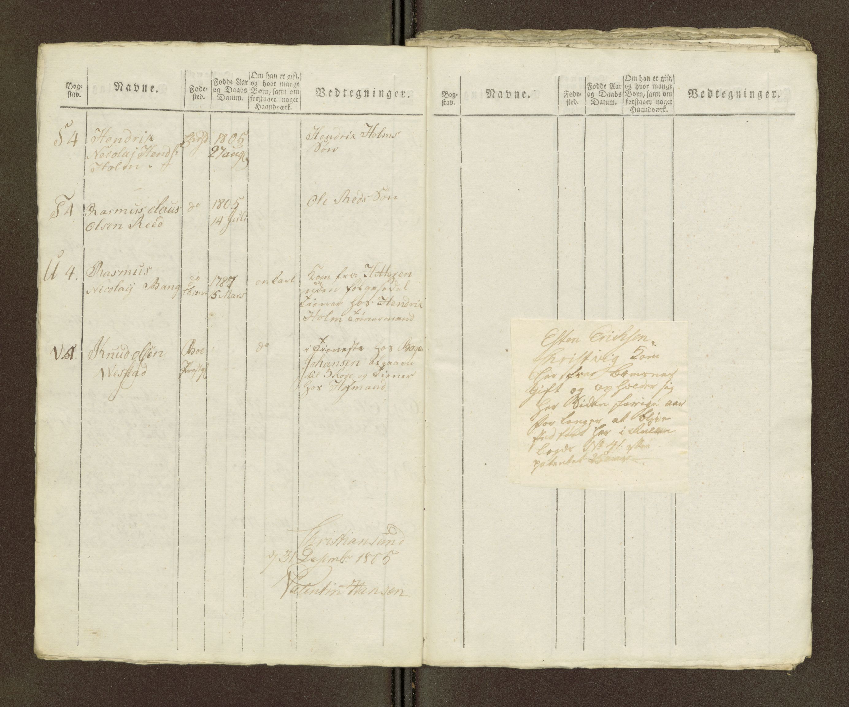 Sjøinnrulleringen - Trondhjemske distrikt, AV/SAT-A-5121/01/L0036/0003: -- / Ungdomsrulle for Kristiansund krets, 1804-1819, p. 85