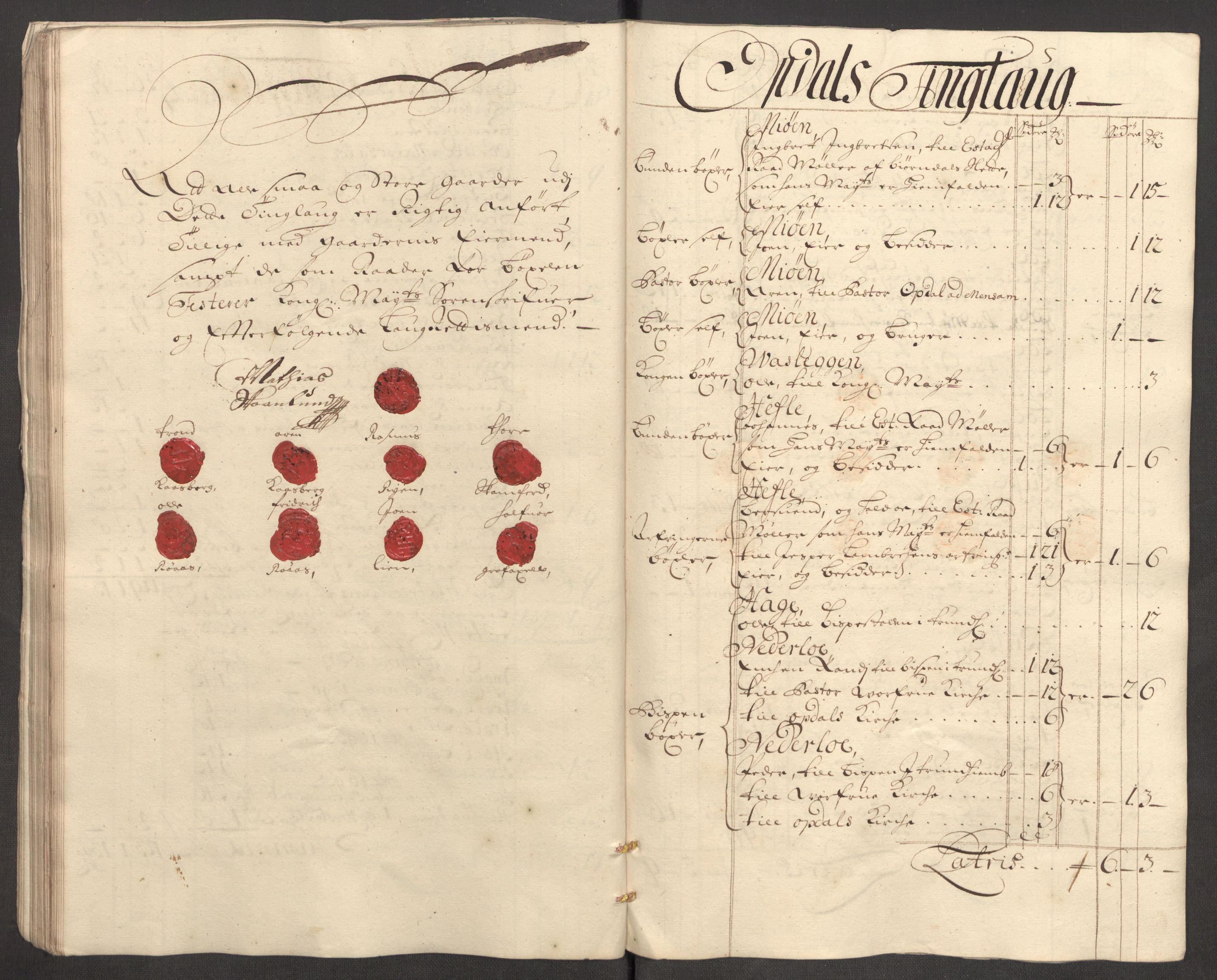 Rentekammeret inntil 1814, Reviderte regnskaper, Fogderegnskap, AV/RA-EA-4092/R60/L3951: Fogderegnskap Orkdal og Gauldal, 1701, p. 59