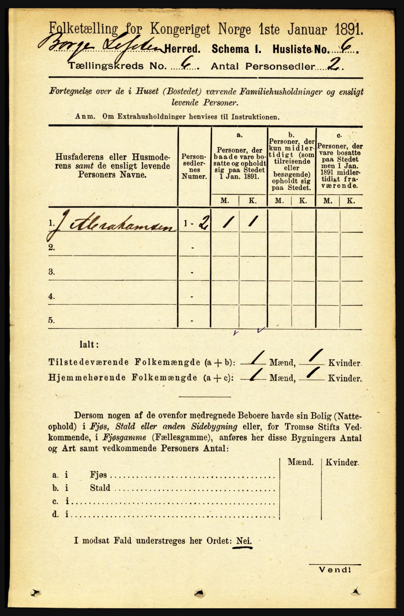 RA, 1891 census for 1862 Borge, 1891, p. 3878