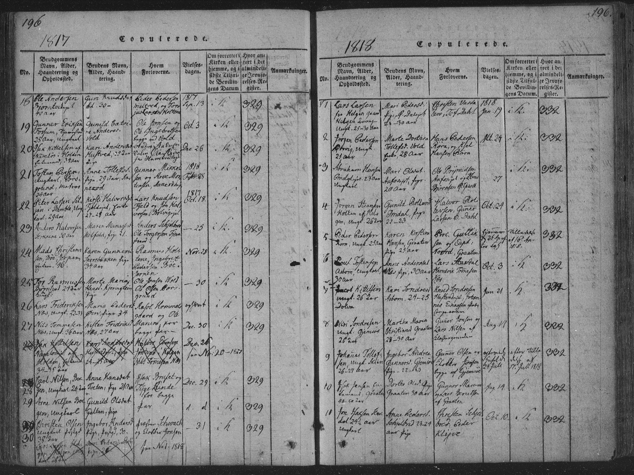 Solum kirkebøker, SAKO/A-306/F/Fa/L0004: Parish register (official) no. I 4, 1814-1833, p. 196
