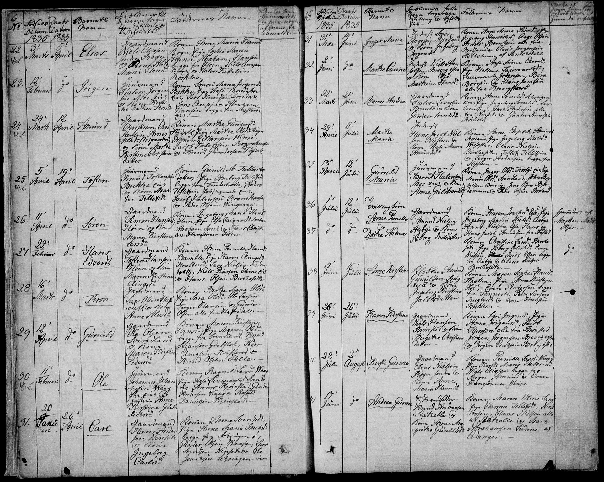 Bamble kirkebøker, AV/SAKO-A-253/F/Fa/L0004: Parish register (official) no. I 4, 1834-1853, p. 6-7