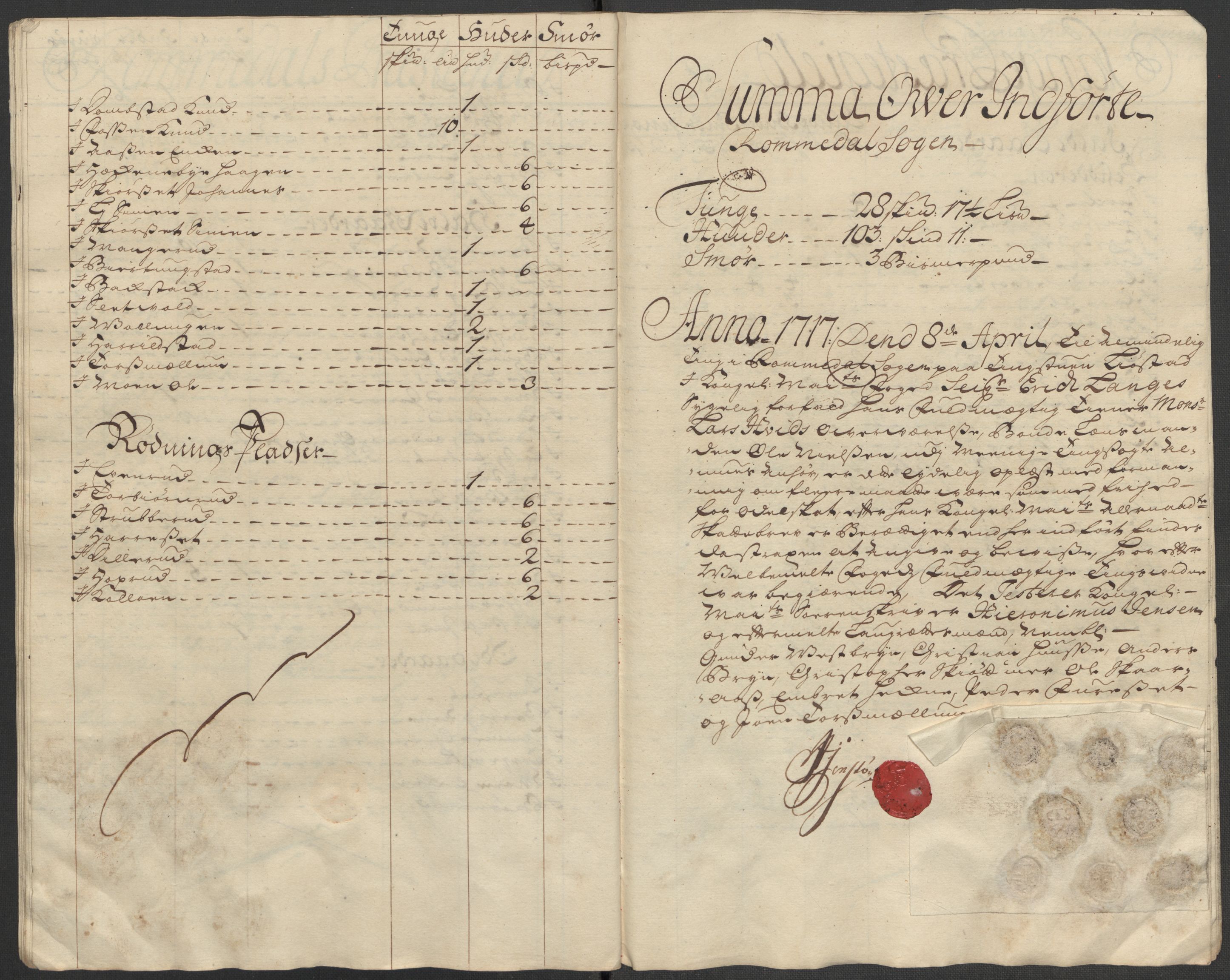 Rentekammeret inntil 1814, Reviderte regnskaper, Fogderegnskap, AV/RA-EA-4092/R16/L1056: Fogderegnskap Hedmark, 1717, p. 377