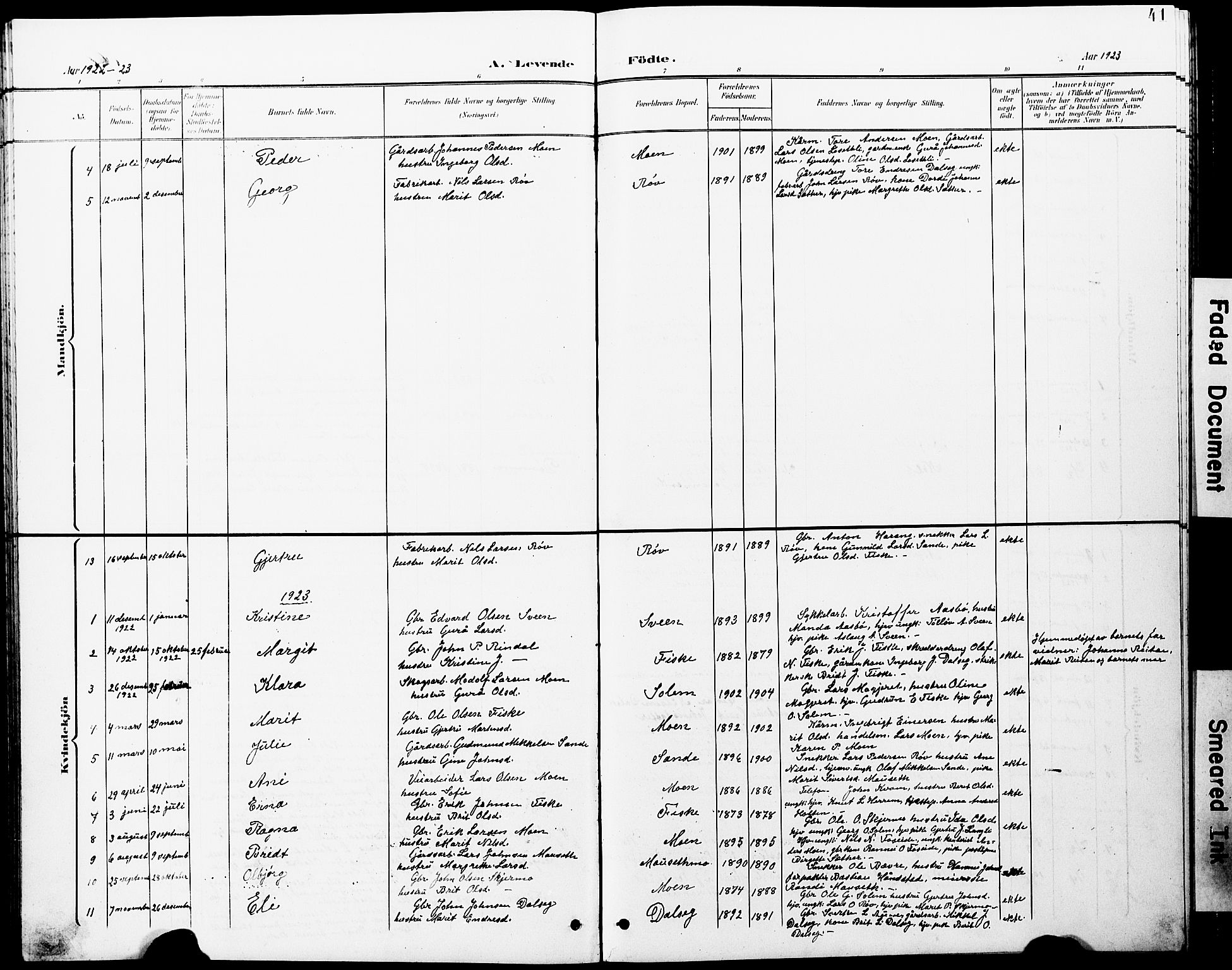 Ministerialprotokoller, klokkerbøker og fødselsregistre - Møre og Romsdal, SAT/A-1454/597/L1065: Parish register (copy) no. 597C02, 1899-1930, p. 41