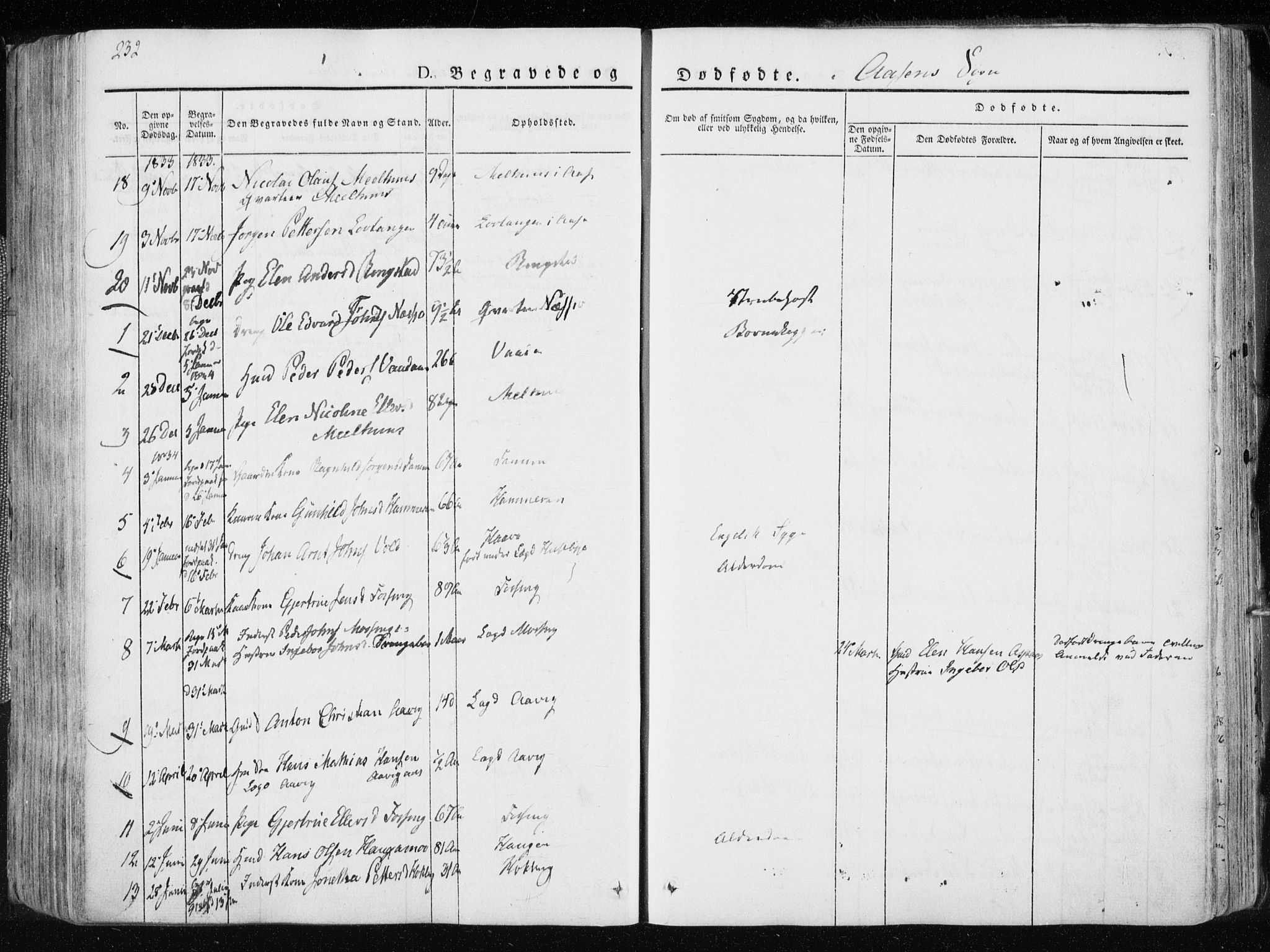 Ministerialprotokoller, klokkerbøker og fødselsregistre - Nord-Trøndelag, SAT/A-1458/713/L0114: Parish register (official) no. 713A05, 1827-1839, p. 232