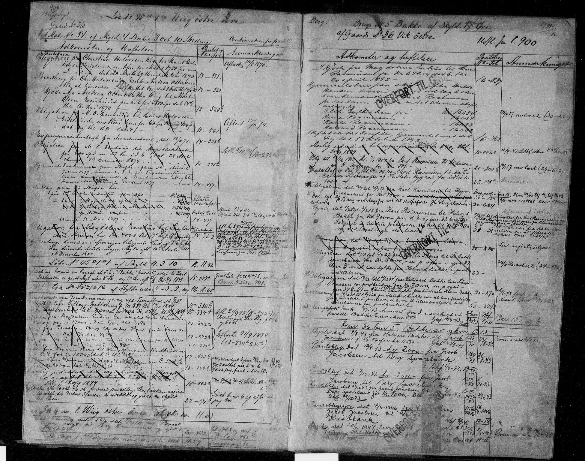 Idd og Marker sorenskriveri, AV/SAO-A-10283/G/Ga/Gac/L0004b: Mortgage register no. II 4b, 1848-1953, p. 900-901
